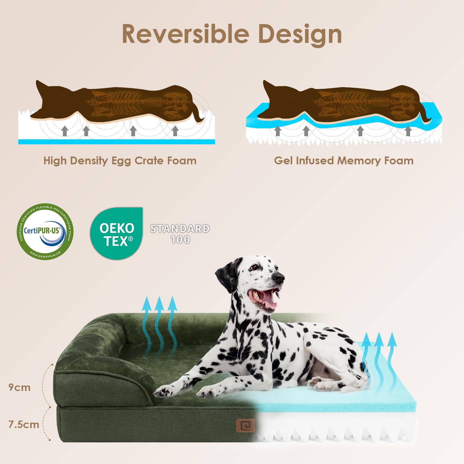 Orthopedic Dog Bed for Large Dogs - Waterproof Memory Foam Pet Bed with Non-Slip Bottom & Removable Washable Cover - Egg Crate Support for Joint Pain Relief - Perfect for Living Room, Bedroom or Crate - Dark Green