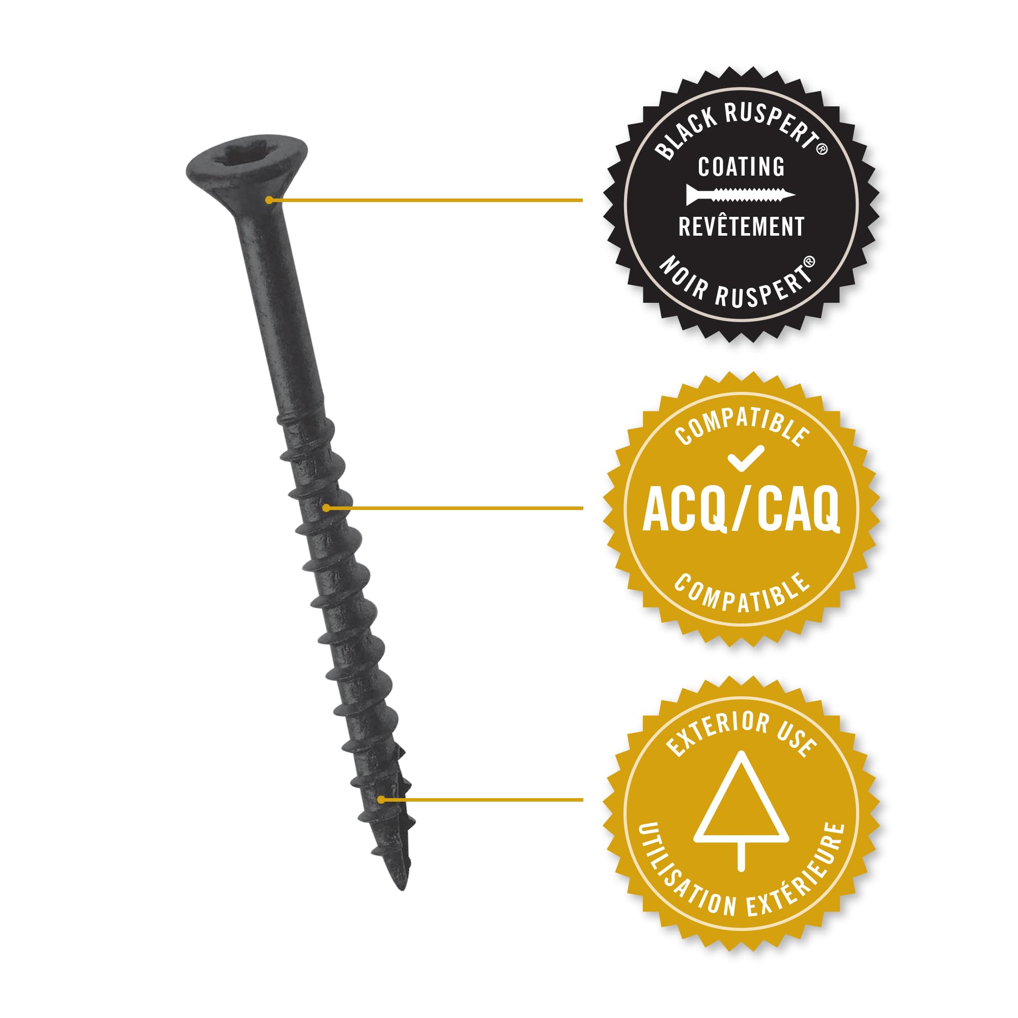 Nuvo Iron #8 Screw, 3 Inch, Torx Head, Black Oxide Coated, 250-Pack - Perfect for Woodworking, Metal Projects, and DIY Home Repairs