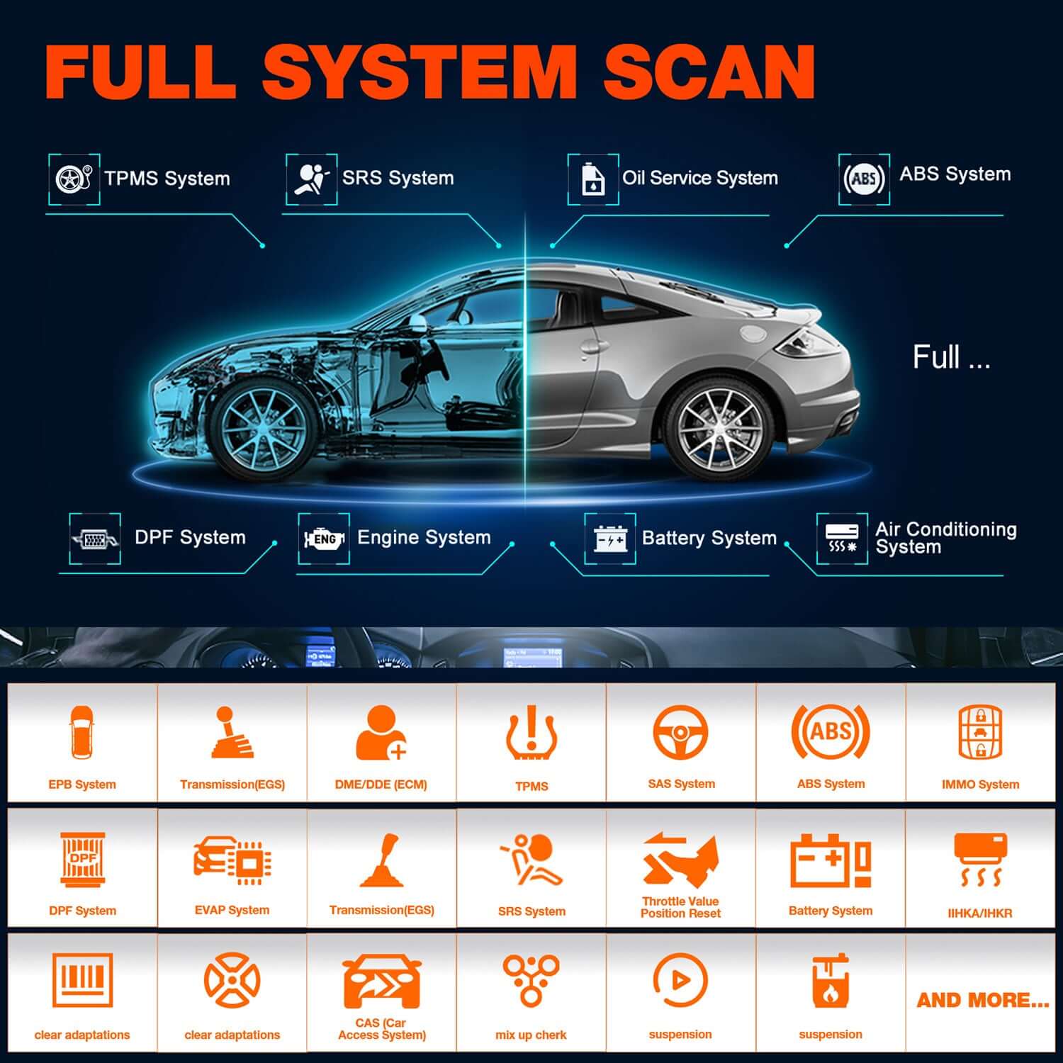 LAUNCH® Creader Elite OBD2 Scanner - Professional Diagnostic Tool for BMW, Audi, VW, Benz, GM, Chrysler, Honda, Ford, Land Rover, Nissan, Toyota - Perfect for Car Repair Shops & DIY Auto Maintenance