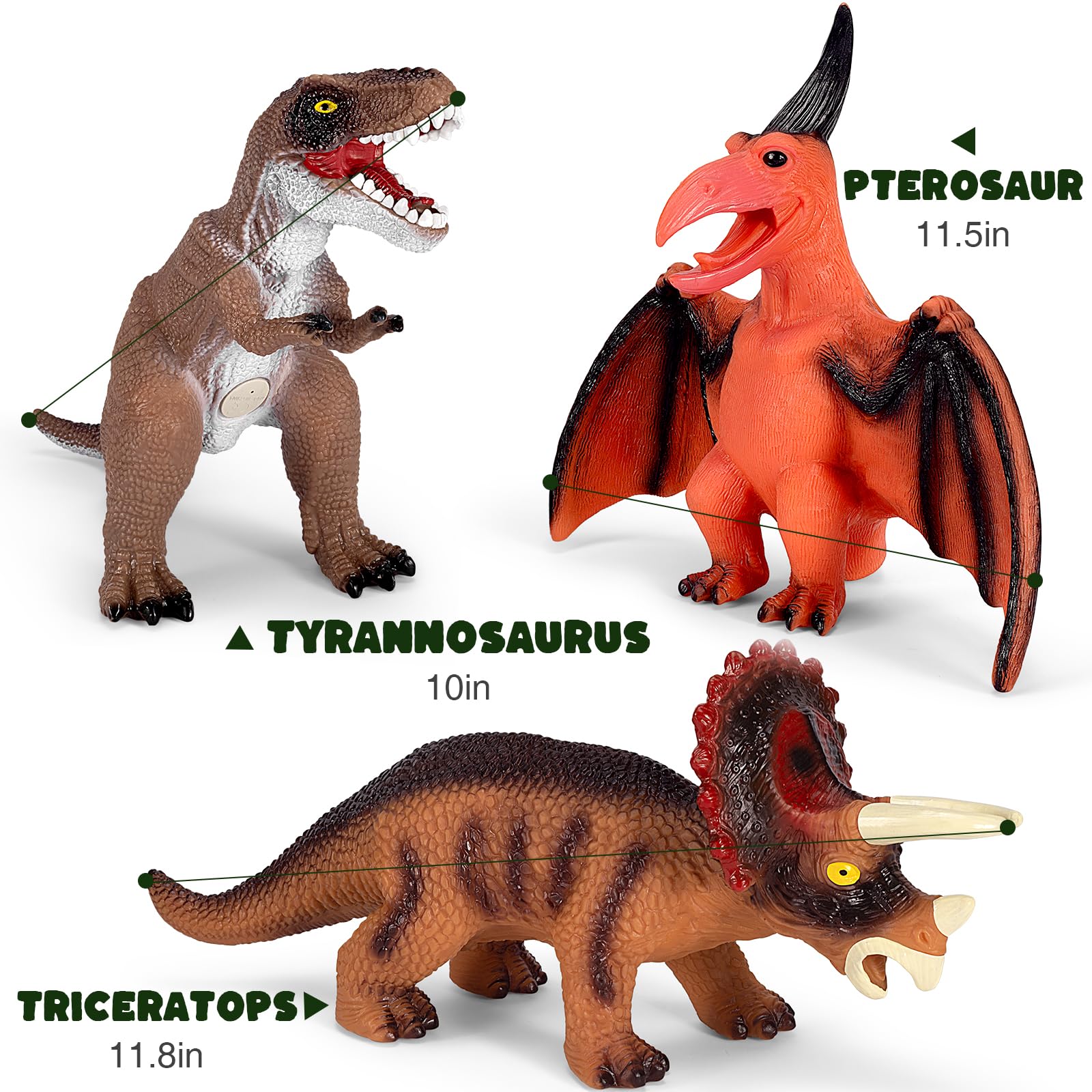 7 Piece Jumbo Dinosaur Toys Set - Large Dinosaur Figures for Kids Ages 3-5, Perfect Dinosaur Gifts for Boys & Girls - Great for Playtime, Learning & Birthday Parties
