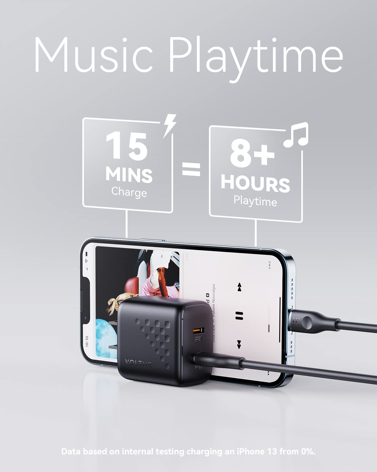 VOLTME 20W USB C Charger Block - Dual Port PD 3.0 Fast Charger for iPhone 16/15/14/13/12, Galaxy S24/S23/S22/S21, Pixel 6 Pro - Compact Travel Charger for Home, Office & Car (Black)
