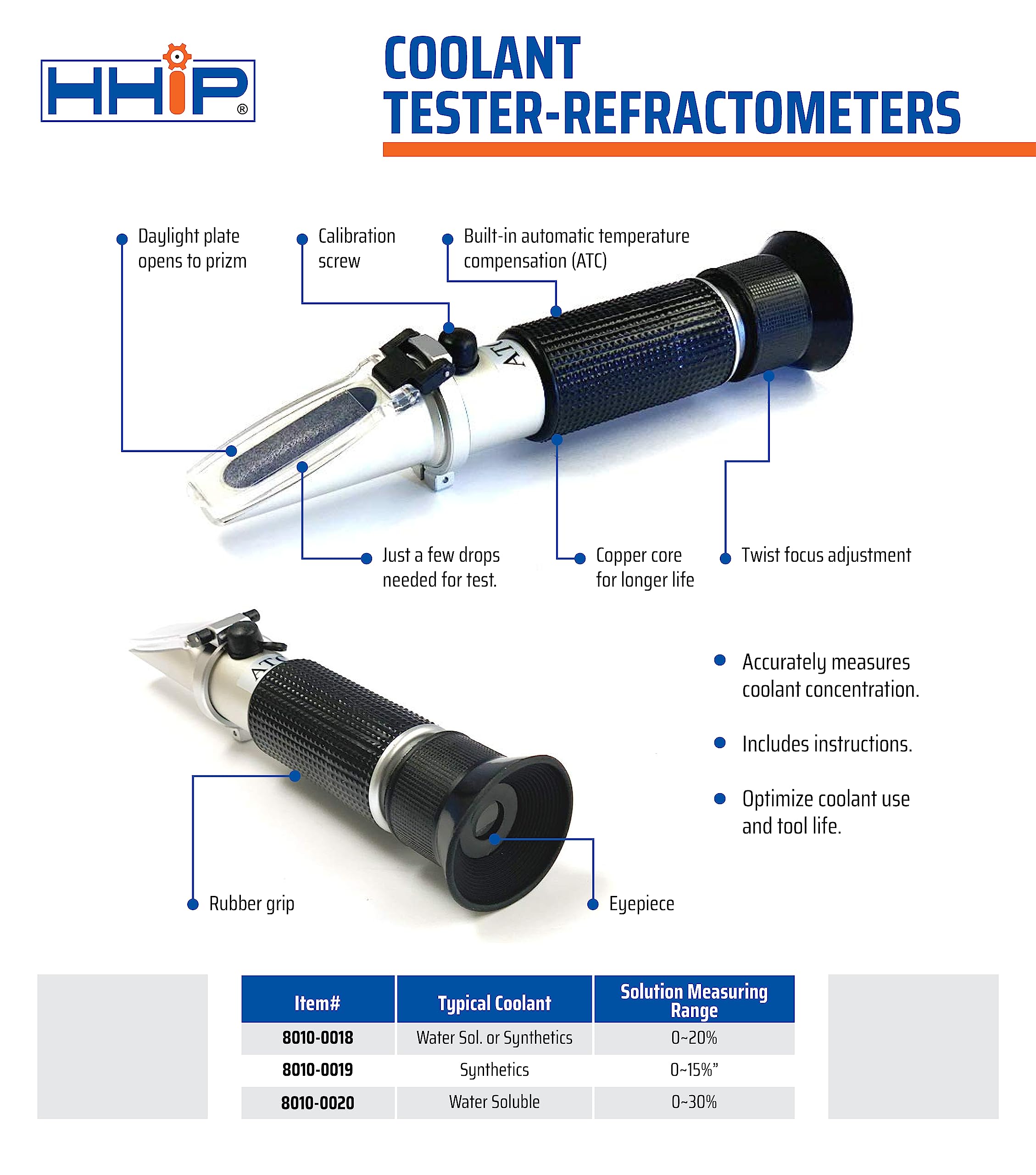 HHIP 8010-0019 Digital Refractometer for Synthetic Coolant Testing | 0-15% Brix Scale Solution Measurement | Ideal for Machining, Metalworking & Automotive Coolant Analysis