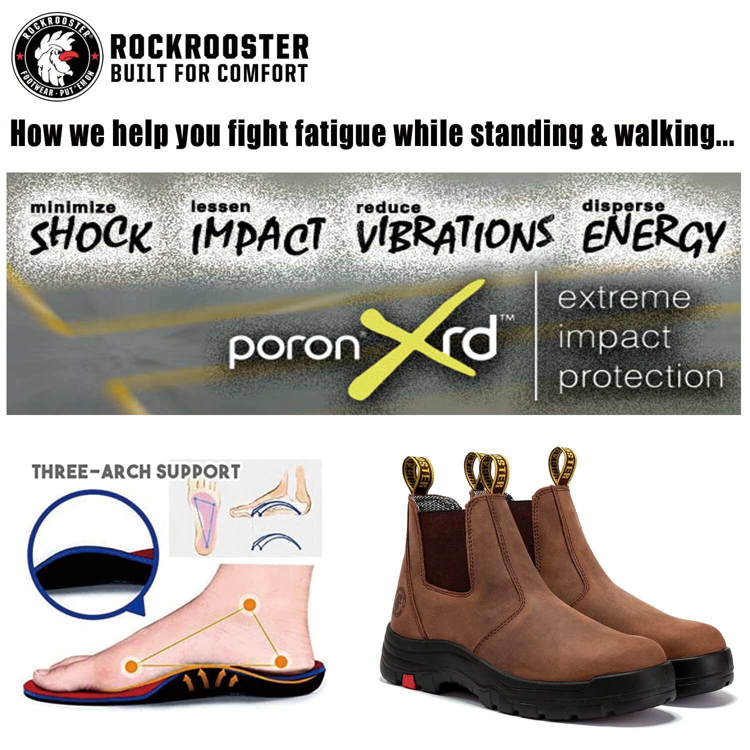 ROCKROOSTER Lumen Men's Slip On Work Boots - 6