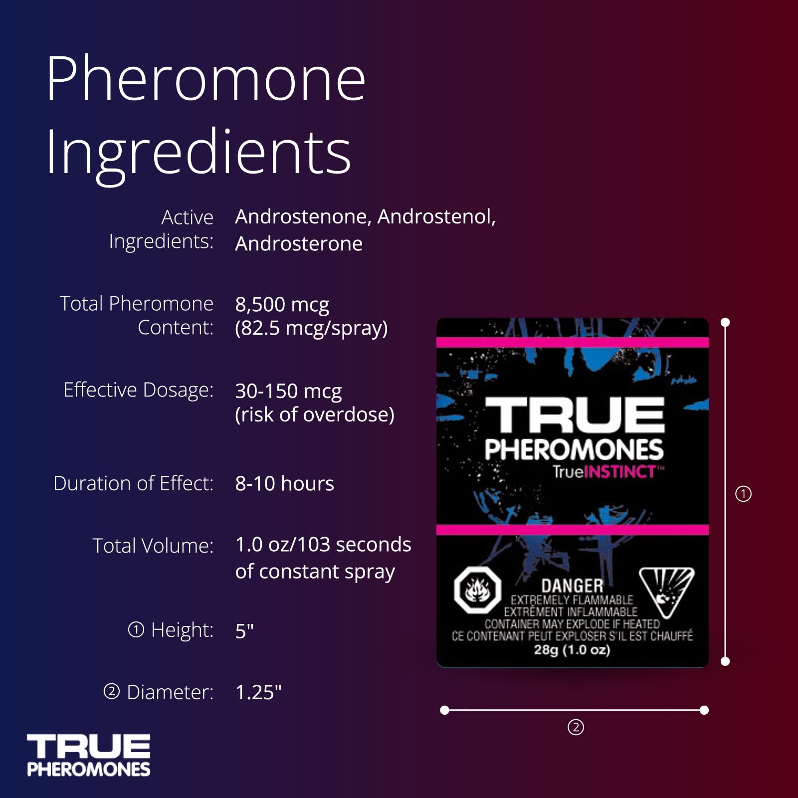 TRUE Instinct Body Spray for Men - Ultra Potent Sexual Pheromones Cologne | Attract Women & Boost Confidence | Date Night & Nightclub Essential