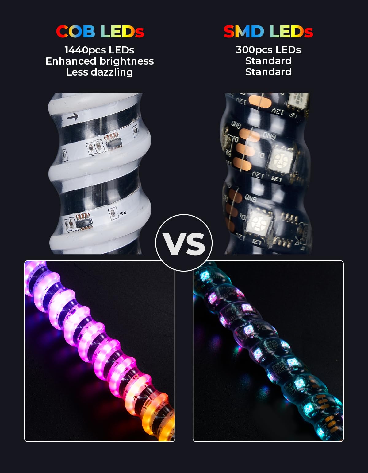 KEMIMOTO 2-Pack 3ft COB Whip Lights with 1440 LEDs - High Density Bluetooth App-Controlled LED Whip Lights for UTV, ATV, Side by Side, Buggy - Compatible with Can-Am Maverick X3 & Polaris RZR - Perfect for Off-Roading, Night Rides & Trail Adventures