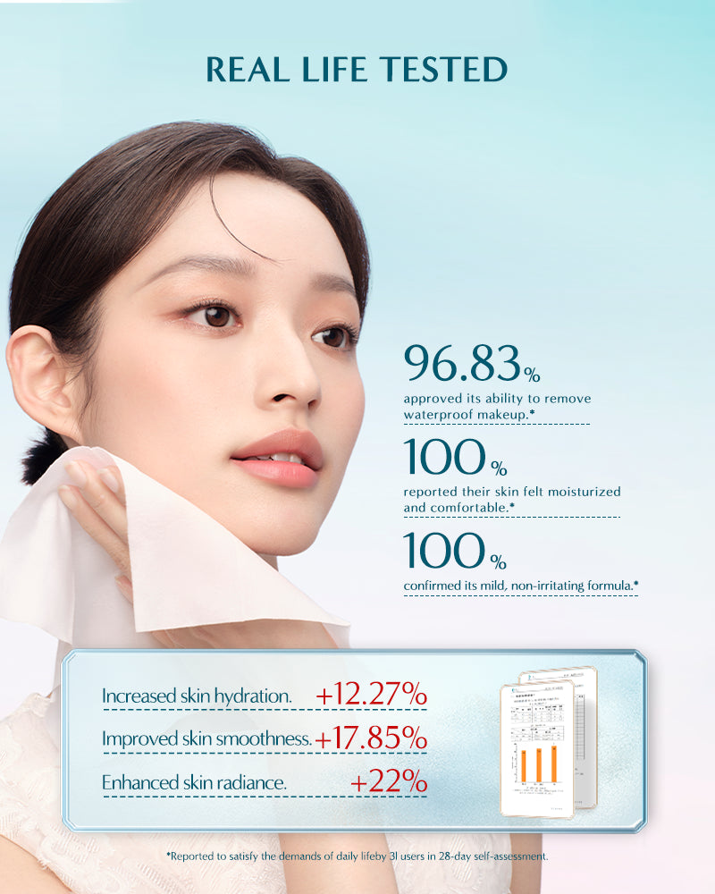 Floral Dew Care Makeup Remover Wipes 2.0 - Gentle Cleansing Facial Wipes (10 Count) for Sensitive Skin | Perfect for Travel, Gym & Daily Makeup Removal