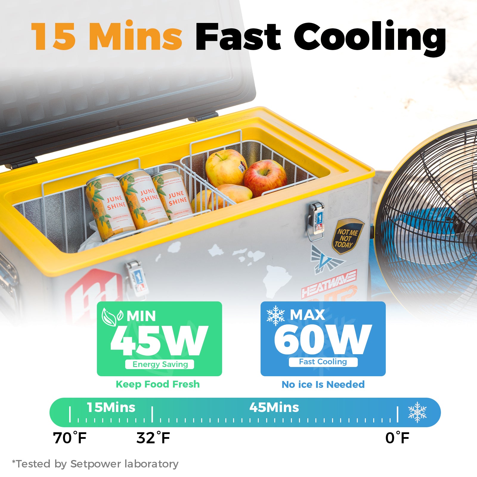 Setpower RV45S 12V Electric Refrigerator - 47 Quart Portable Freezer for Trucks, RVs, Camping & Road Trips - Compact Car Fridge for Outdoor Adventures & Tailgating
