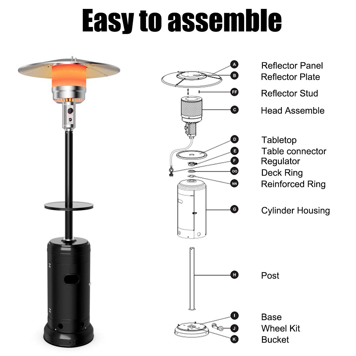 50,000 BTU Portable Propane Patio Heater with Wheels & Shelf Tabletop - Stainless Steel Burner, Auto Shut Off & Tip-Over Protection - Outdoor Heating for Backyard, Deck, Garden & Restaurant Use
