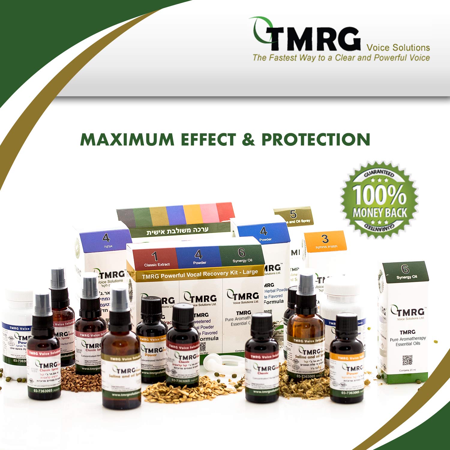 Professional Vocal Recovery Kit for Singers & Speakers - 30ml Herbal Voice Drops, 85g Voice Powder, 20ml Synergy Oil with Clip - Natural Remedy for Throat Soothing & Vocal Cord Repair - Perfect for Performances, Teaching, and Public Speaking