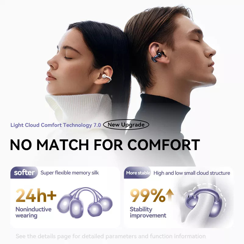 Sanag S7S Ear Clip Wireless Bluetooth Headphones - Open Ear Air Conduction Sport Headset for Running, Cycling, Gym & Outdoor Activities