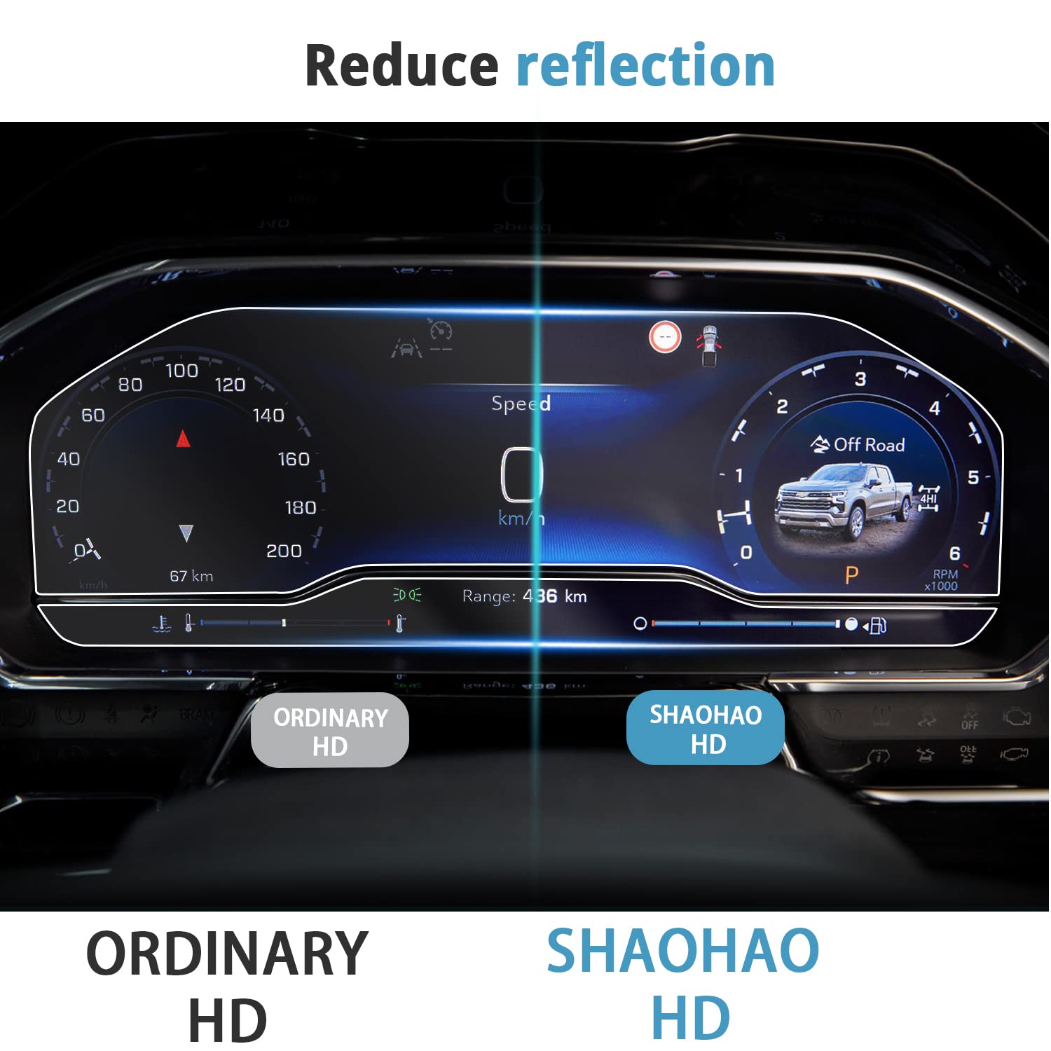 SHAOHAO 2023-2025 GMC Sierra 1500 12.3