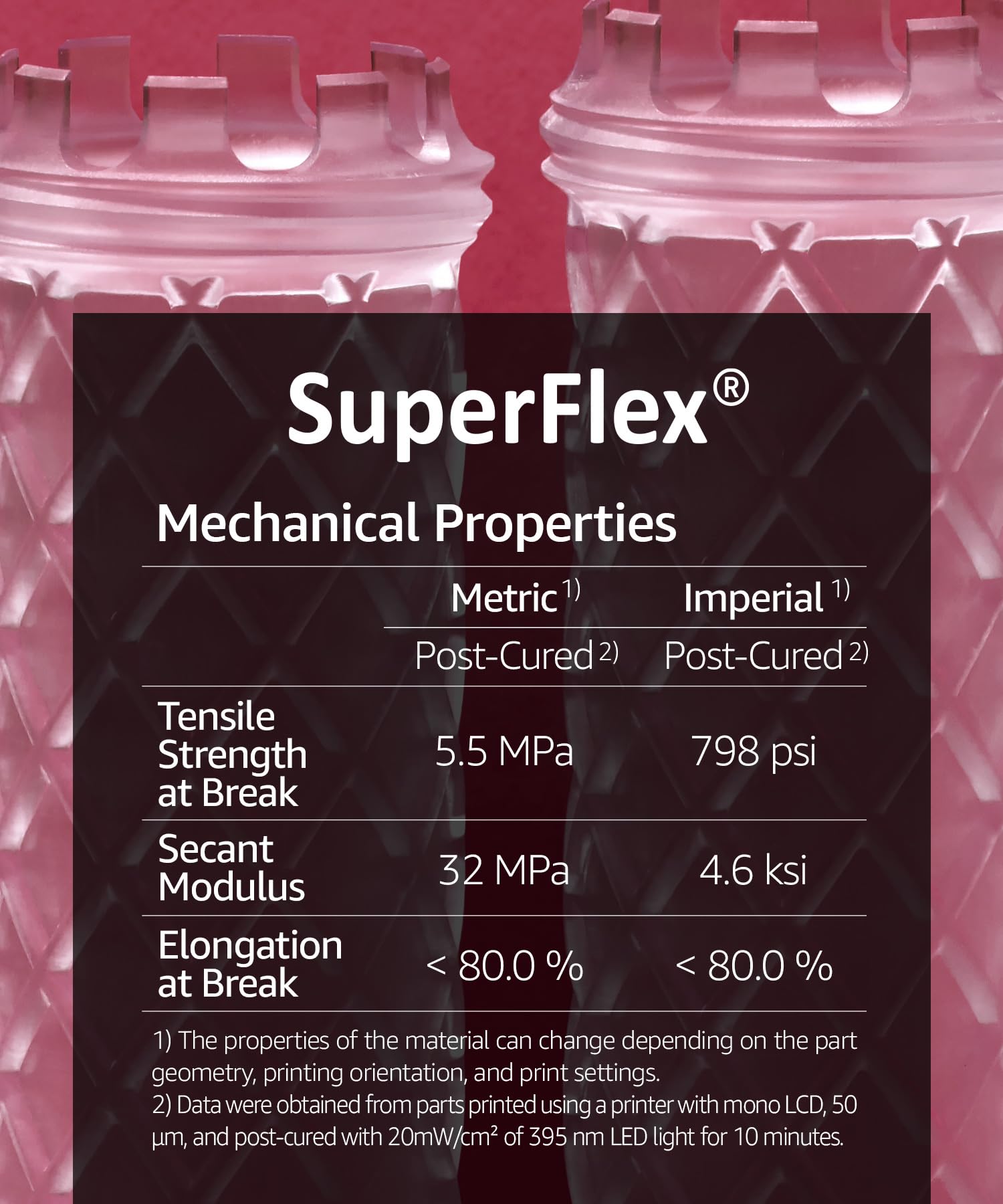 SuperFlex 80A Flexible 3D Printer Resin - 5000g Clear Rubber-Like Filament | High Elasticity Photopolymer Resin for Cosplay, Prosthetics & Functional Prototypes | Premium Korean-Made 3D Printing Material by 3DMaterials