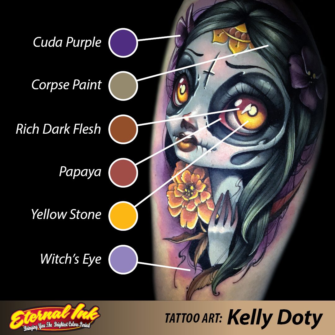 Eternal Ink Portrait Skin Papaya Tattoo Stencil - Perfect for Tattoo Artists & Permanent Makeup - Ideal for Realistic Skin Tone Practice & Training
