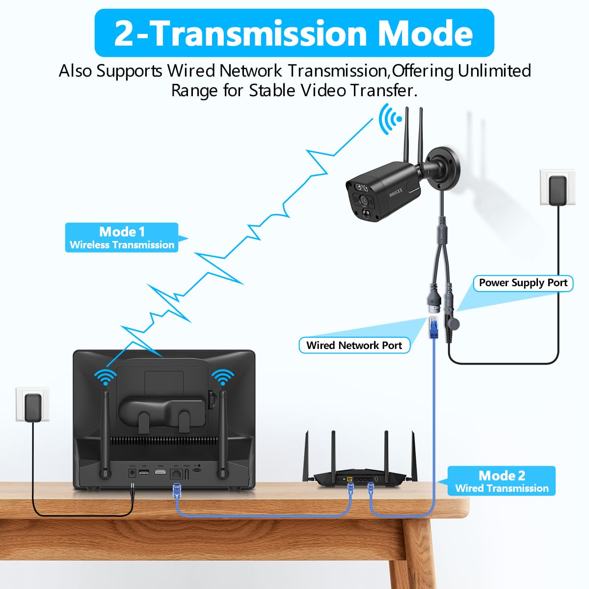 5MP Wireless Outdoor Security Camera with 10