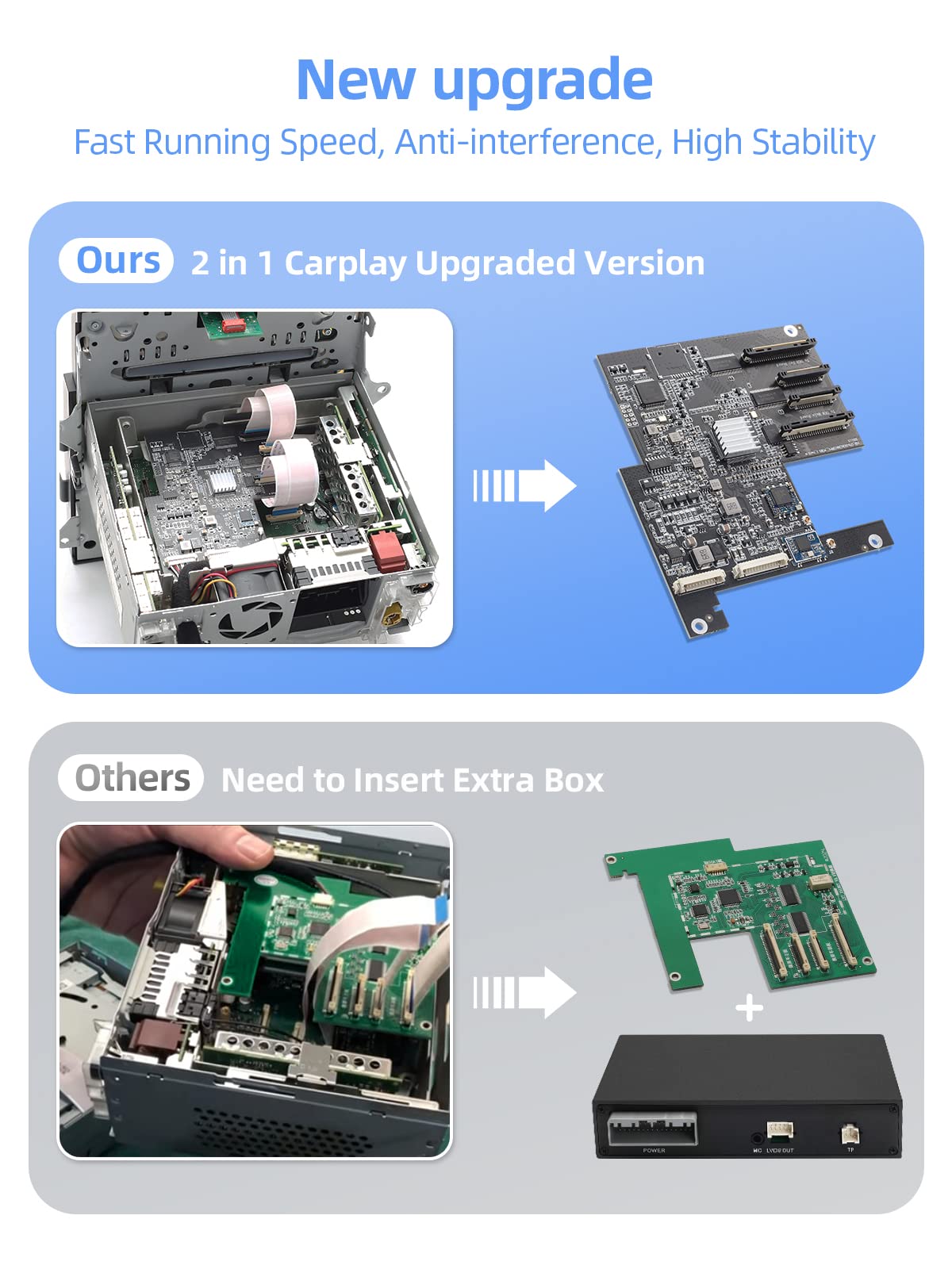 PCM 3.1 Wireless CarPlay & Android Auto Module for Porsche Panamera Cayenne Macan Cayman Boxster 911 718 - Supports Reverse Camera, Parking Sensor, Mirror Link & Steering Wheel Control - Perfect for Hands-Free Navigation & Entertainment While Driving
