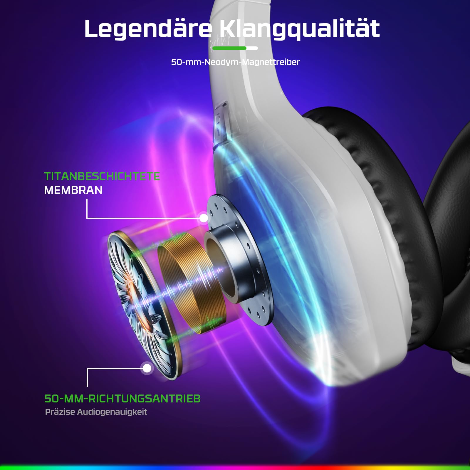 Fachixy FC100 Wired Gaming Headset with Microphone - RGB Lighting, Stereo Surround Sound, Noise Cancelling for PS4, PS5, PC, Xbox, Nintendo Switch - Perfect for Competitive Gaming & Online Chat (White)