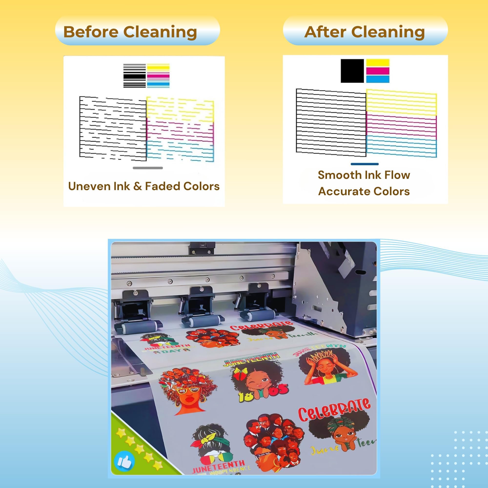 Universal DTF/DTG Printer Printhead Cleaning Kit - Nozzle Cleaner Solution for Direct Transfer Film & Direct-to-Garment Printers (100mL) - Perfect for Maintenance & Preventing Clogs in Home & Commercial Printing