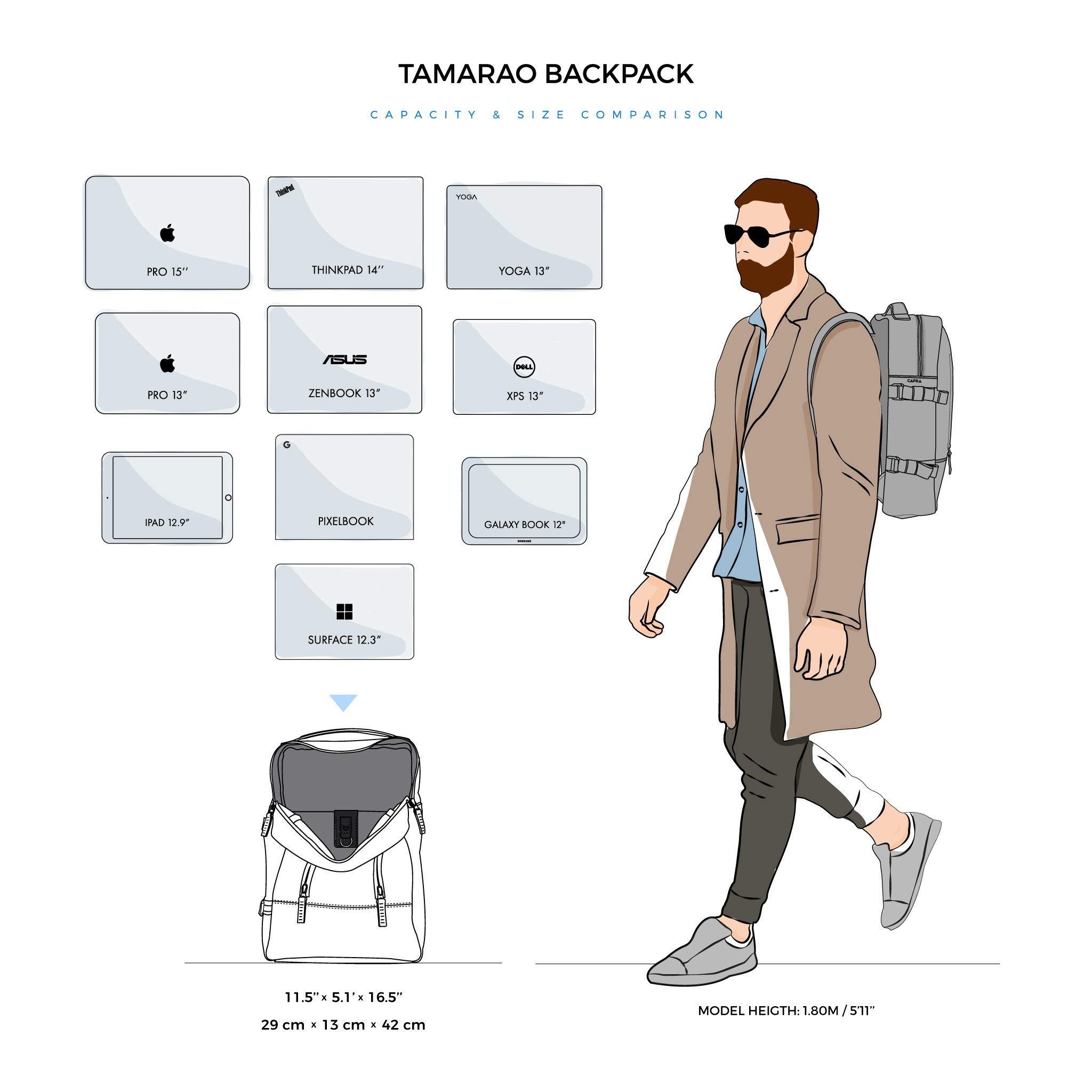 Stylish Dark Brown Laptop Backpack for Men - Handmade Minimalist Travel Rucksack, Durable Work & Urban Commuter Bag with Laptop Compartment - Perfect for Business Travel, College Campus & Daily City Use