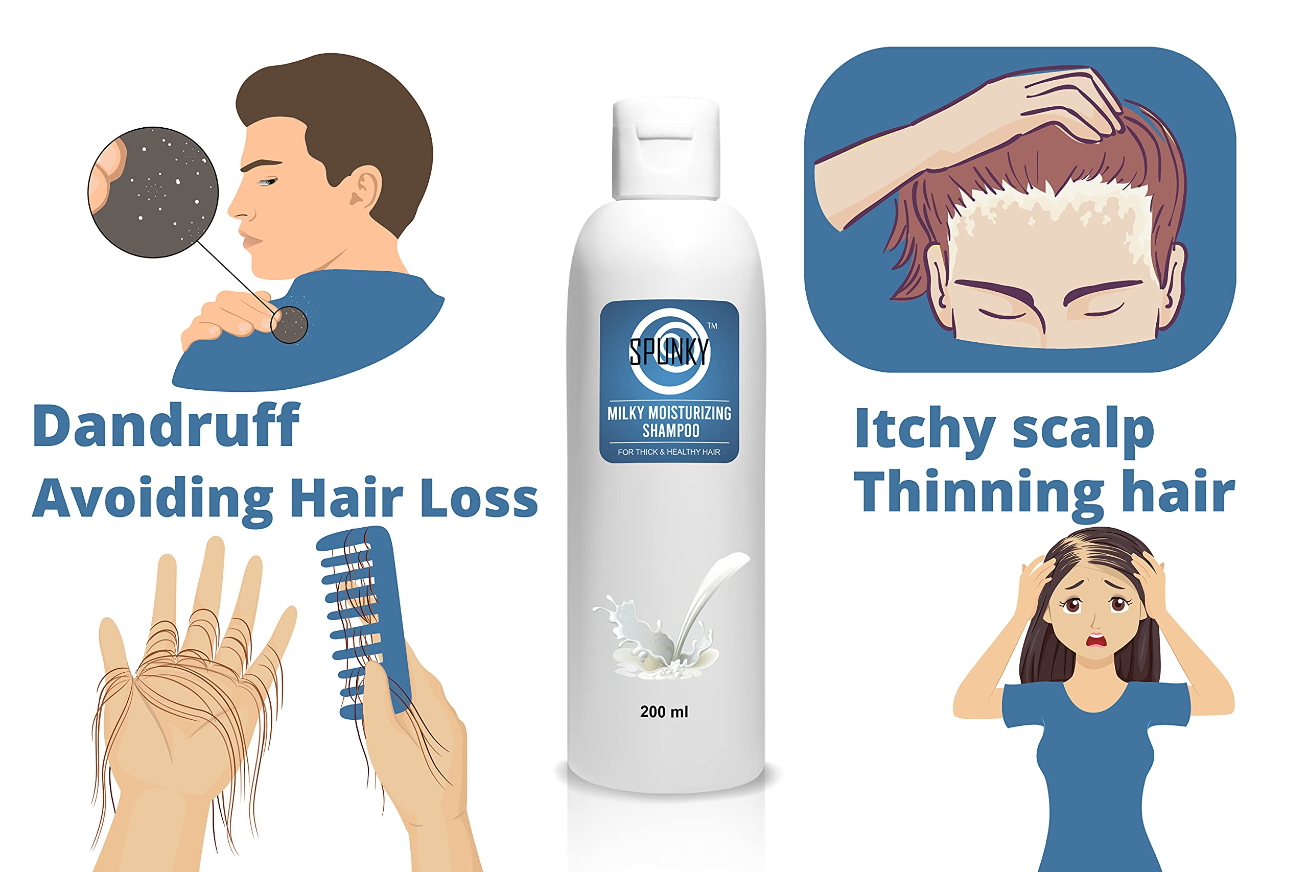 SPUNKY Replenish Shampoo with Olive Oil & Camellia Oil - Dye-Free, Paraben-Free, 24H Frizz Control - Hydrating Milk Shampoo for Dry, Damaged Hair (200ml) - Perfect for Daily Use & Travel Size