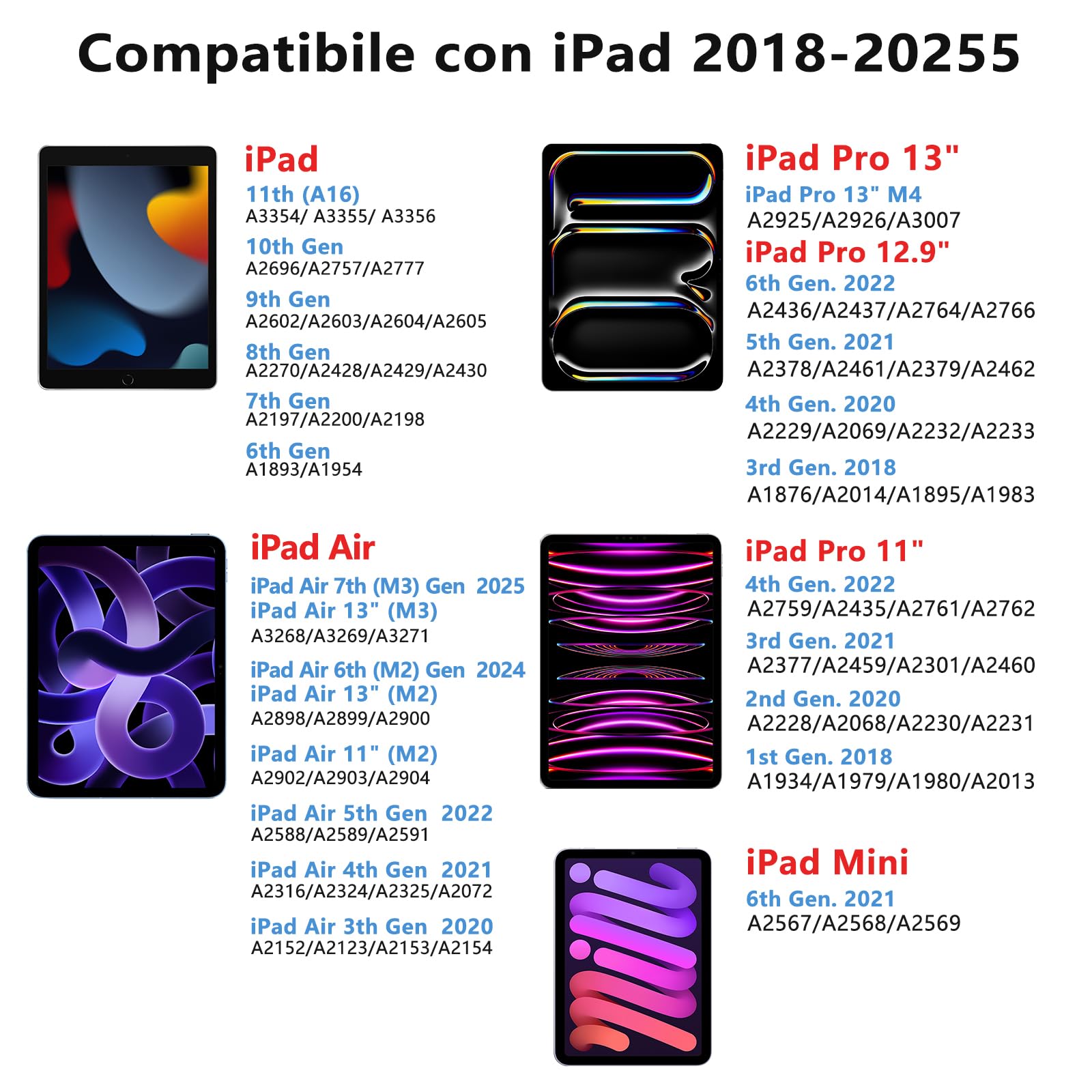 KBCASE Stylus Pen for Apple iPad (2018-2023) - 2nd Gen Pencil with Fast Charging & Palm Rejection | Compatible with iPad 10/9/8/7/6, iPad Pro 11
