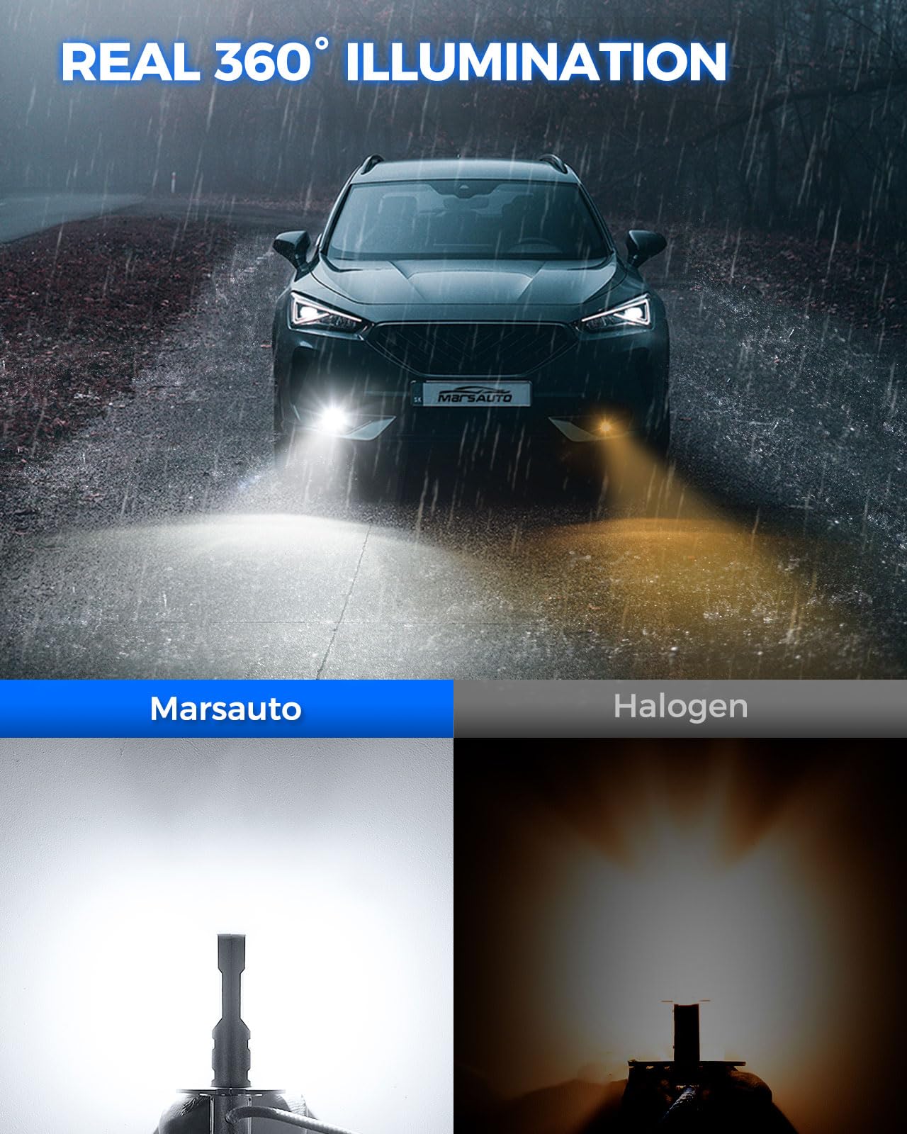 MarsAuto H3 LED Fog Light Bulbs - 600% Brighter 10000LM 6500K White with Strong Penetration, 1:1 Mini Size Plug & Play - Perfect for Cars, Trucks, SUVs (Pack of 2) | Enhance Visibility in Fog, Rain & Night Driving