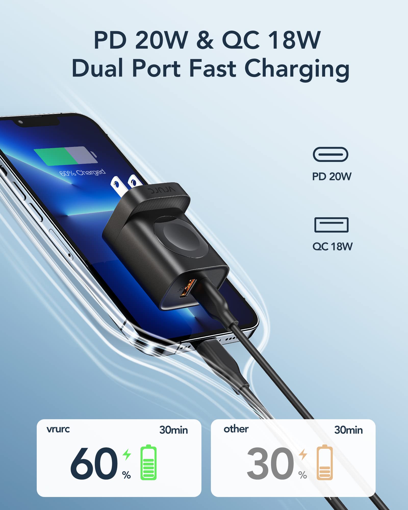 VRURC 3-in-1 Magnetic Wireless Charger for Apple Watch Ultra/SE/10/9/8/7/6/5/4/3/2/1, iPhone 16/15/14/13 & Android - 20W PD Fast Charging, Portable Travel Charging Block (Black) | Perfect for Home, Office & Travel Use