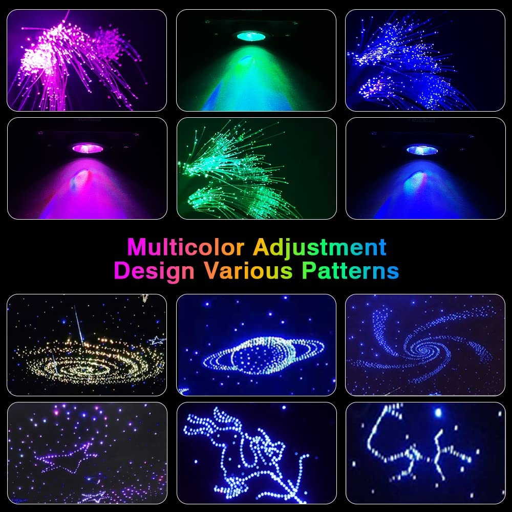 16W Dual Head Twinkle Fiber Optic Lights Kit with Bluetooth & RGBW LED - APP/Remote Control for Car, Home Ceiling & Star Sky Light (720pcs 0.03in 9.8ft) - Perfect for Bedroom Decor, Parties & Relaxation