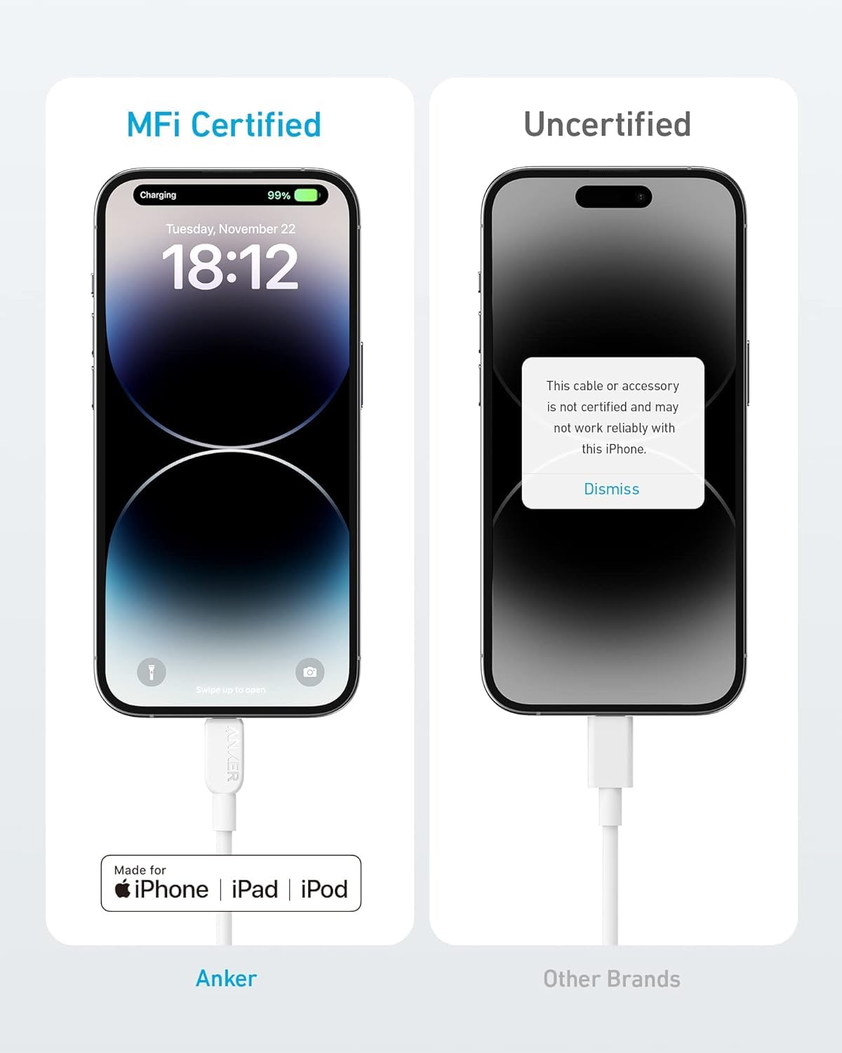 Anker USB C to Lightning Cable 10ft - MFi Certified Fast Charging Cable for iPhone 14/13/12/11/X/XS/XR - White (Charger Not Included) | Perfect for Home, Office & Travel Charging