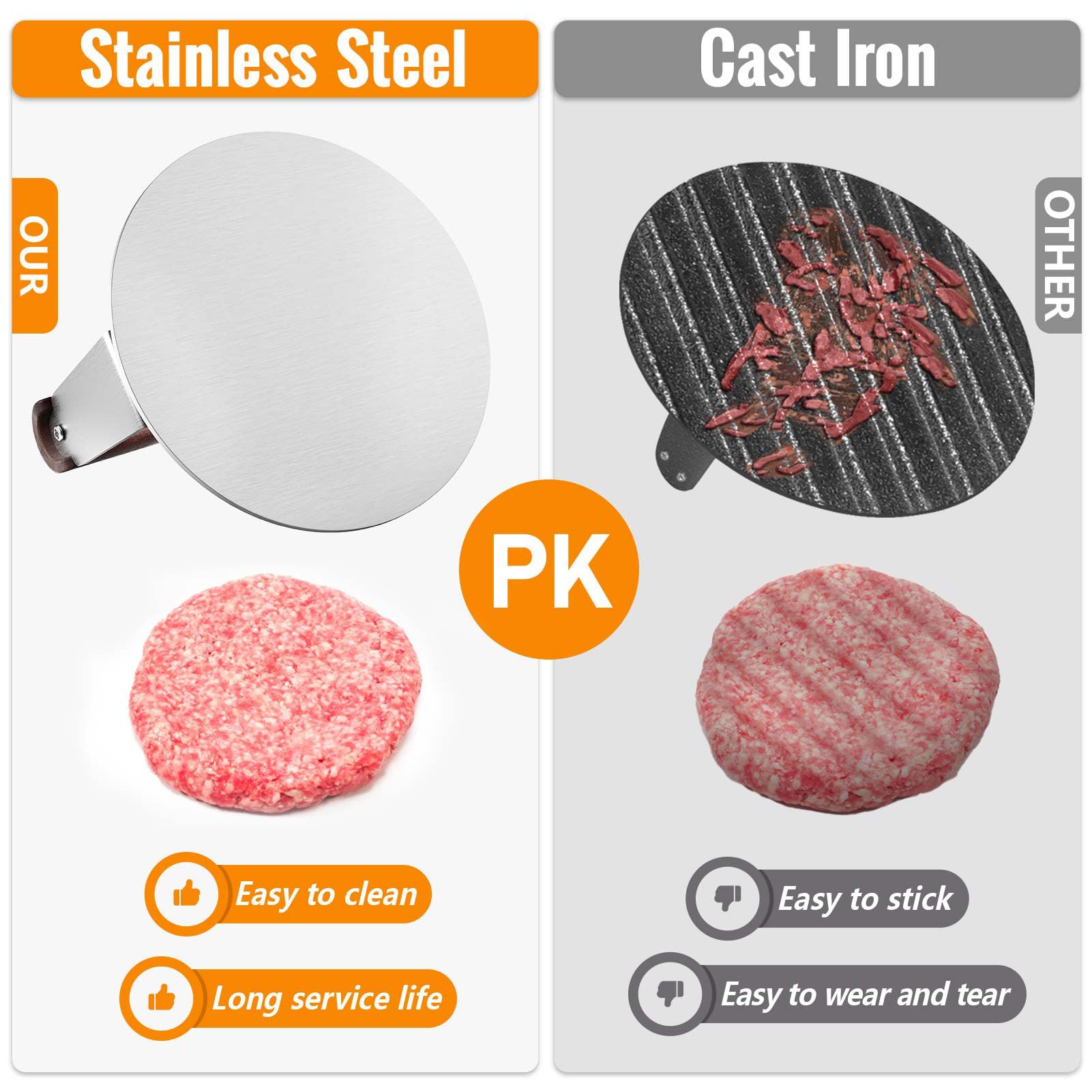**HULISEN 6 Inch Stainless Steel Burger Smasher - Heavy Duty Hamburger Press with Wood Handle for Griddle & BBQ - Perfect for Smashed Burgers, Grilling, and Outdoor Cooking (1.24 lb, Gift Wrapping Included)**
