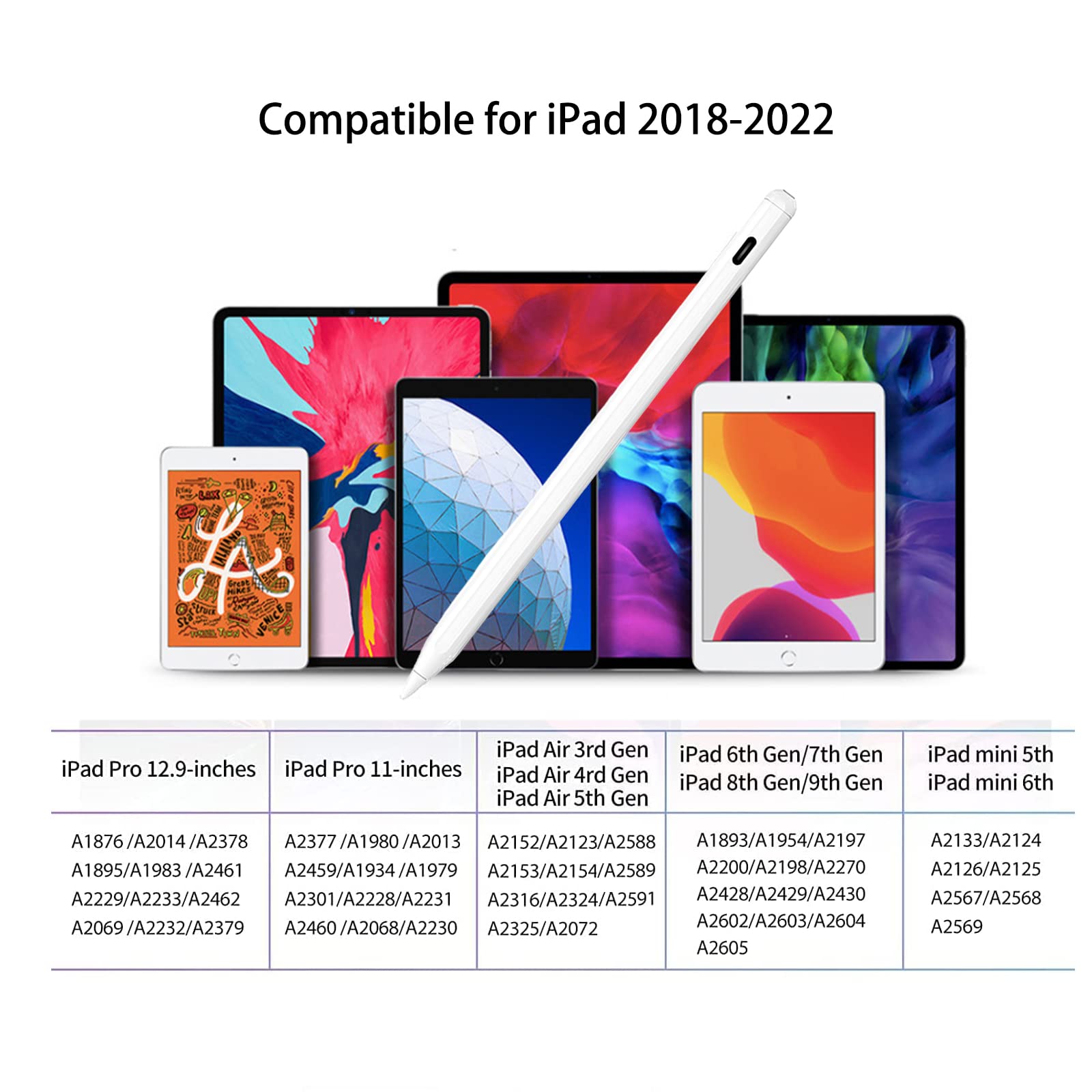 Premium Stylus Pen for iPad with Palm Rejection & Magnetic Wireless Charging - Compatible with Apple iPad Pro (2018-2022, 11/12.9 Inch), iPad Air 3/4/5, iPad 6/7/8/9/10, iPad Mini 5/6 - Perfect for Drawing, Note-Taking & Digital Art