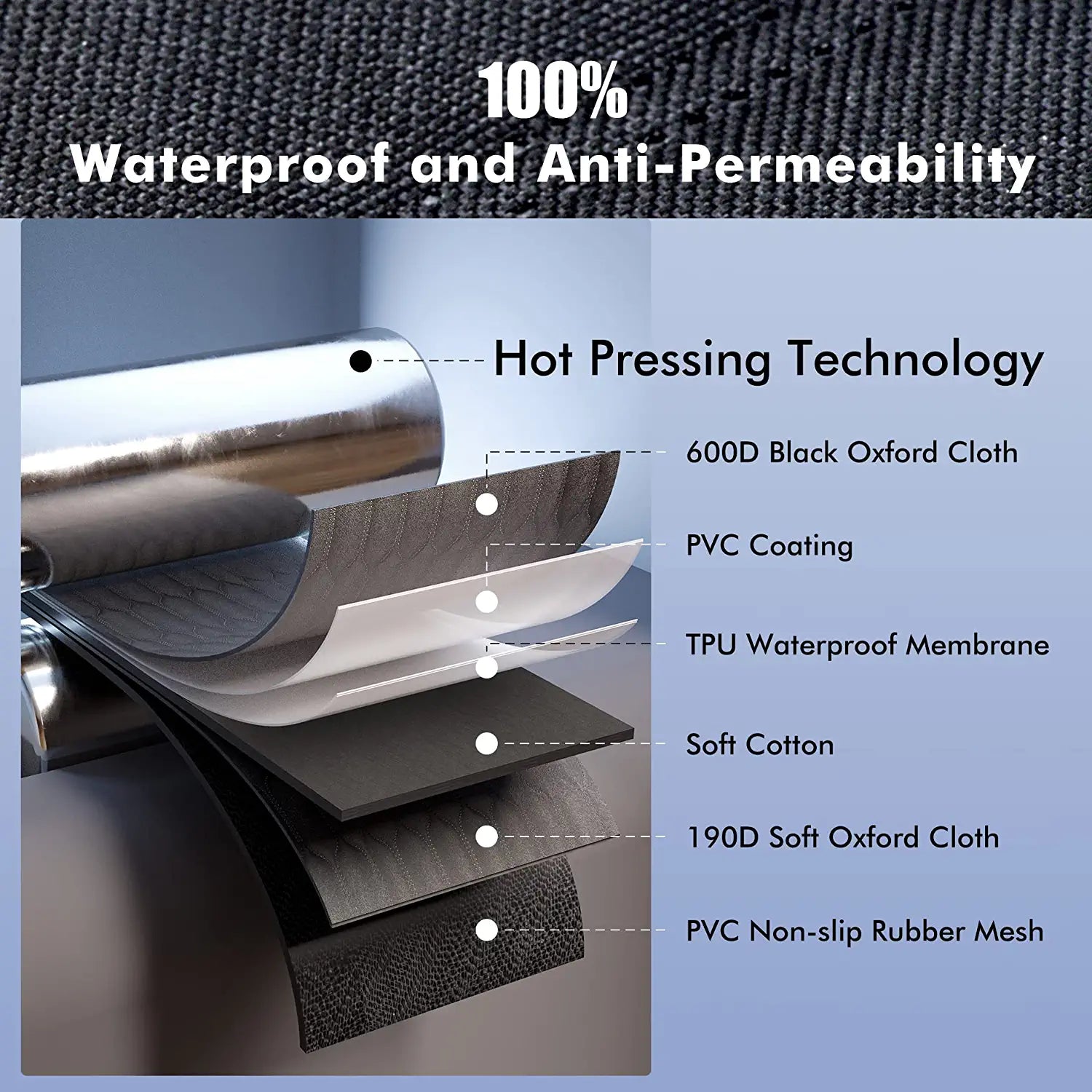 101AA Waterproof Dog Car Seat Cover - Durable Pet Seat Protector for Cars, Trucks & SUVs - Perfect for Travel, Hiking & Outdoor Adventures