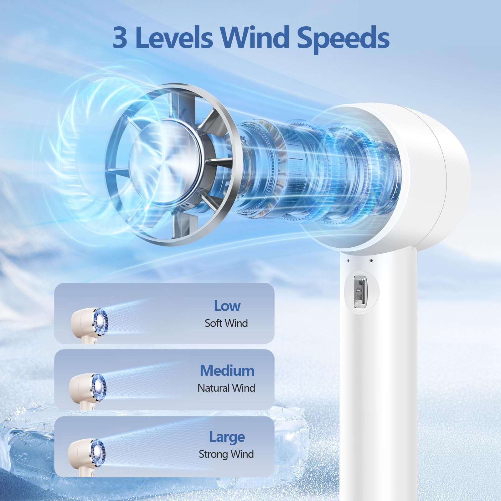 Portable Handheld Turbo Fan with Cooling Function - 4200mAh Rechargeable Battery, 2-in-1 Mini Desk & Personal Fan for Travel, Home, Office, Camping - Perfect for Makeup, Outdoor Activities & Hot Weather Relief (White)