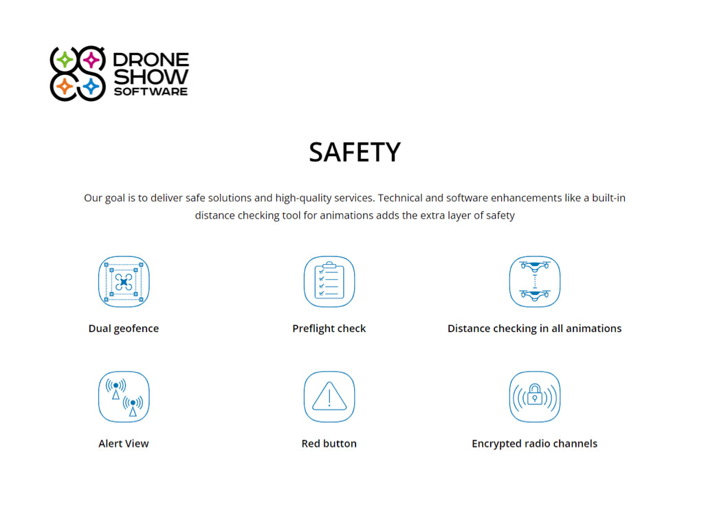 Professional Drone Show Software Package (No Drones Included) - Perfect for Aerial Light Shows, Events, and Entertainment Productions