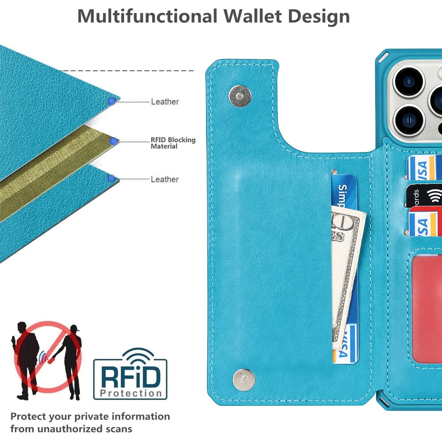 RFID Blocking PU Leather Wallet Phone Case for iPhone 13 Pro Max (6.7