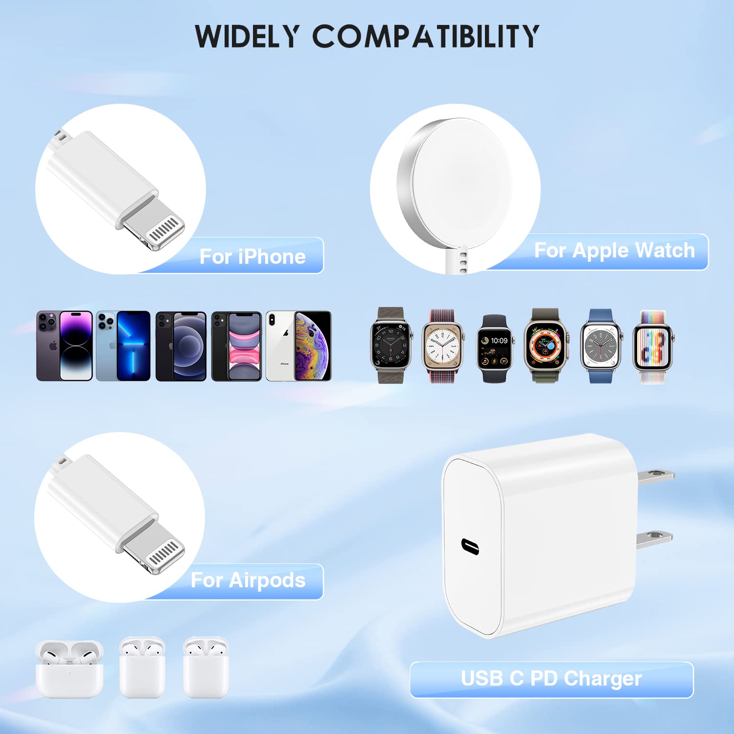Magnetic Smart Watch Charger Cable - 6FT Fast Charging USB-C Charger for Apple Watch Series SE/8/7/6/5/4/3/2/1/Ultra & iPhone 14/13/12 - 3-in-1 iWatch Charger with Phone Stand (White) | Perfect for Travel, Office & Nightstand Charging