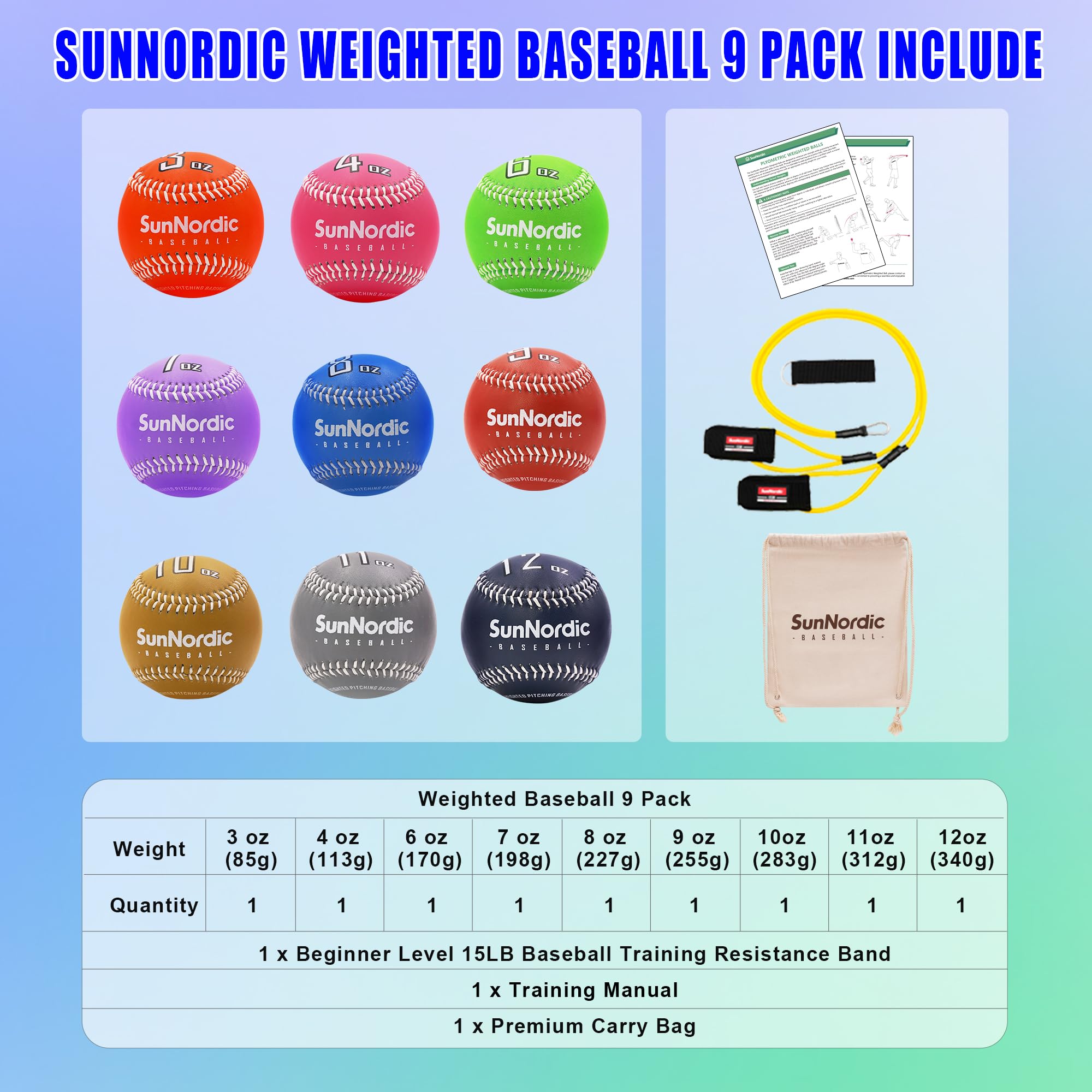 Premium Weighted Baseballs Set of 9 - Variable Weight Training Balls for Pitching & Power Improvement | High-Quality Leather Baseballs with Training Bands | Perfect for Baseball Players of All Levels - Ideal for Pitching Practice, Strength Training & Baseball Drills
