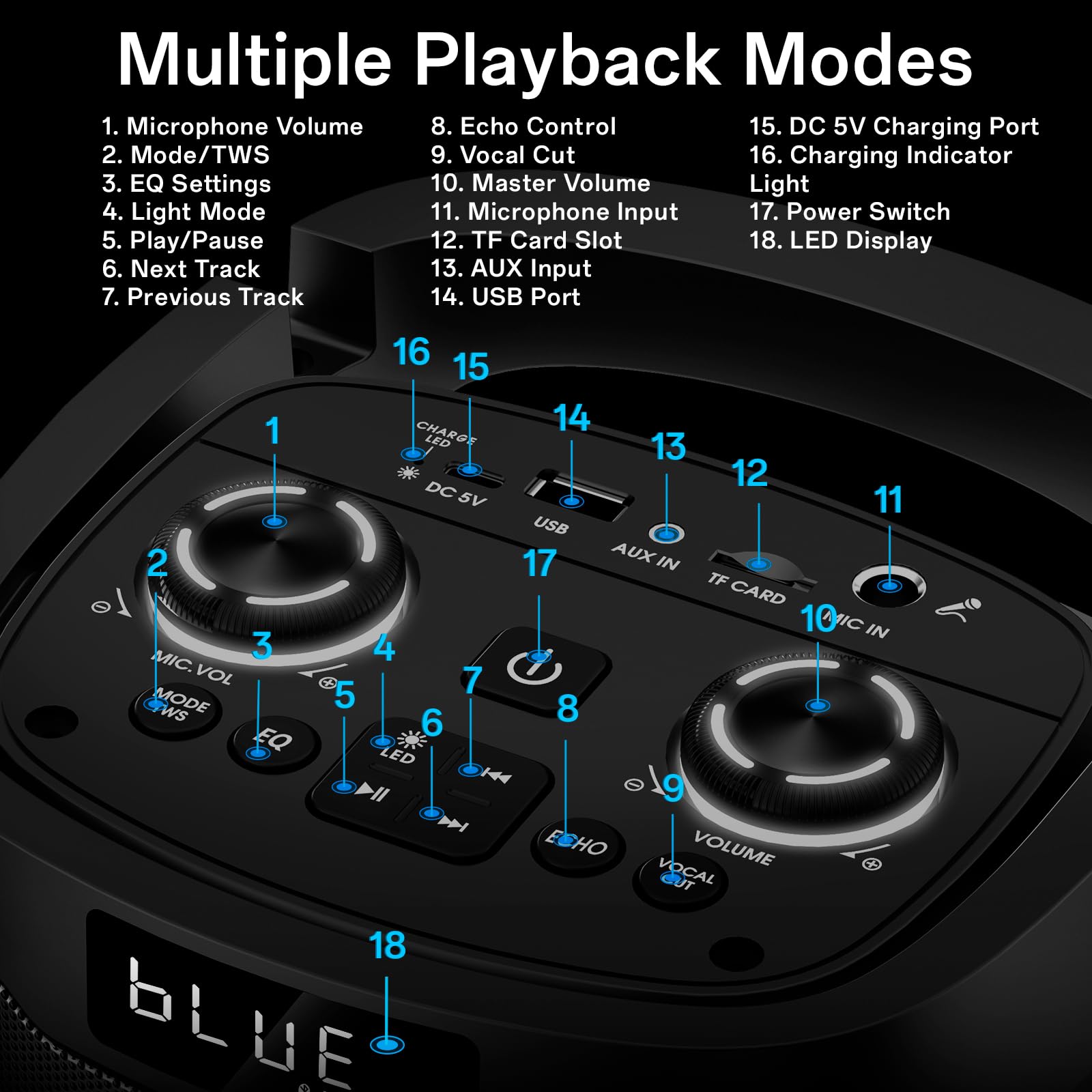 Portable Bluetooth Karaoke Machine with 2 Wireless Microphones, LED Lights, Sound Effects & EQ - AUX/USB/TF/TWS Support for Home, Outdoor & Party Singing | Perfect for Family Gatherings, Camping & Birthday Celebrations