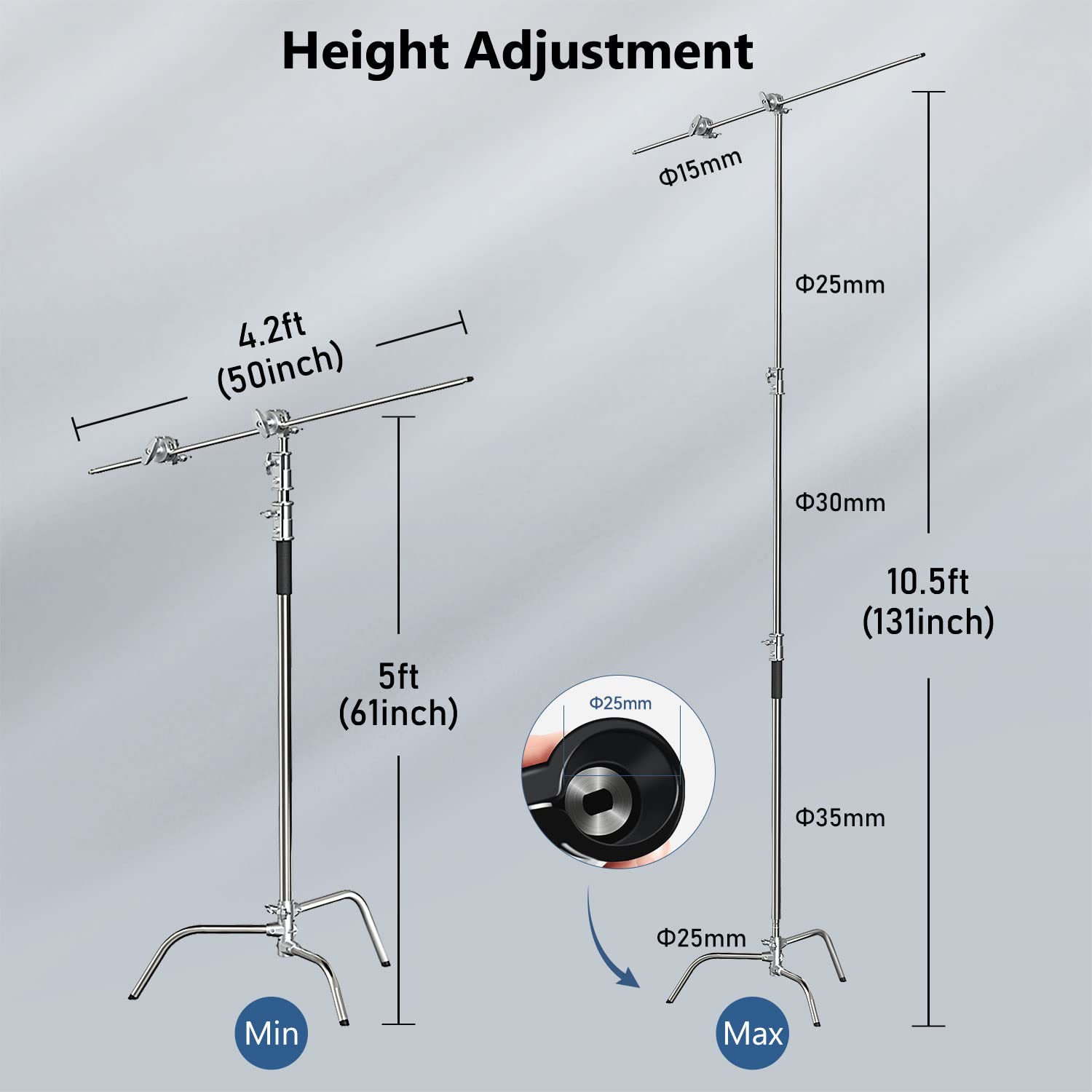 Heavy Duty Photography C Stand with Boom Arm - 100% Stainless Steel, Max Height 10.5ft/131in, Professional Light Stand for Studio, Video & Photography (1 Pack) - Perfect for Film Sets, YouTube Videos & Product Photography