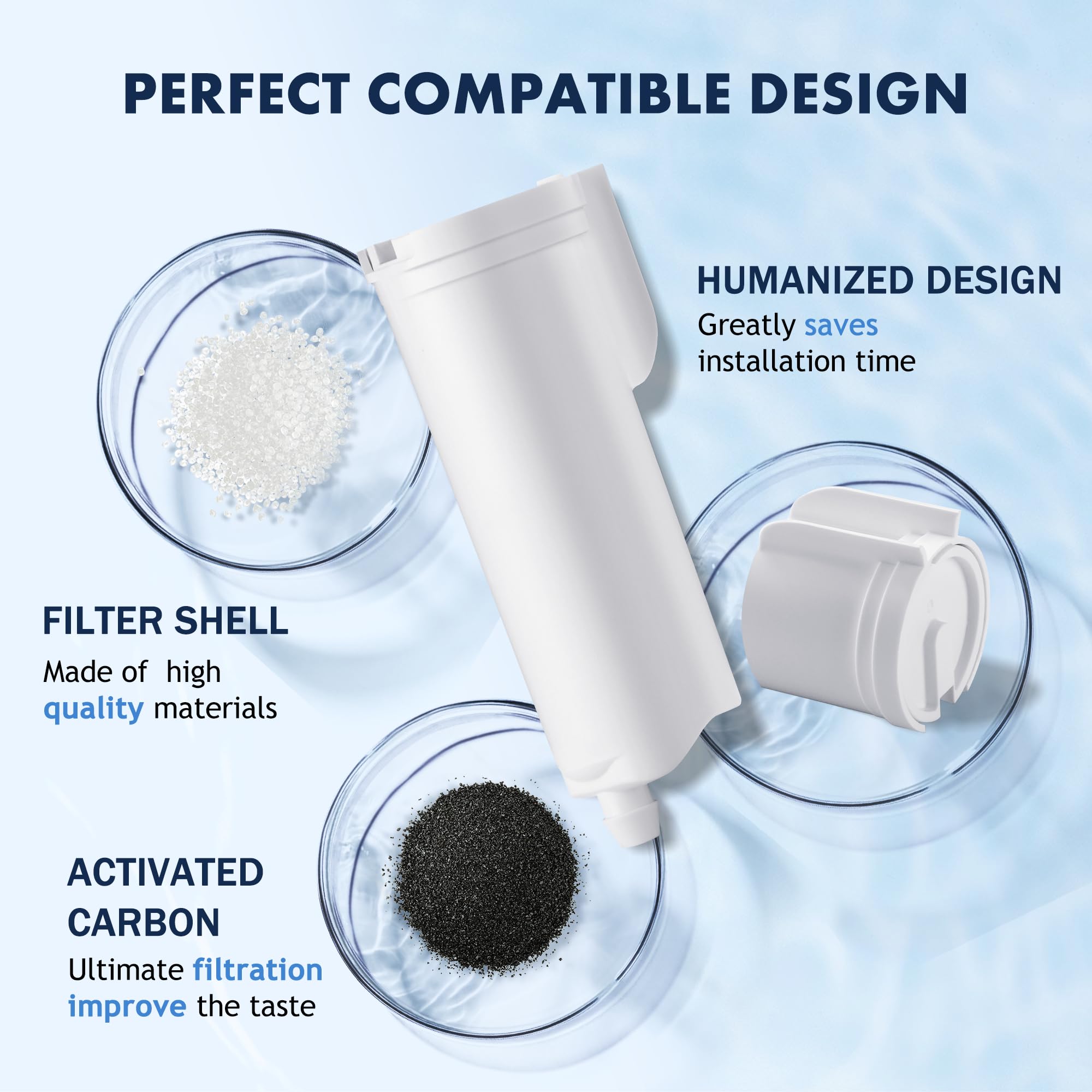 BOGDA Replacement Water Filter for GE Opal 2.0 Nugget Ice Maker | P4INKFILTR Compatible with GE Opal Ice Machine | 1-Pack | Perfect for Clean, Fresh Ice in Drinks & Cocktails