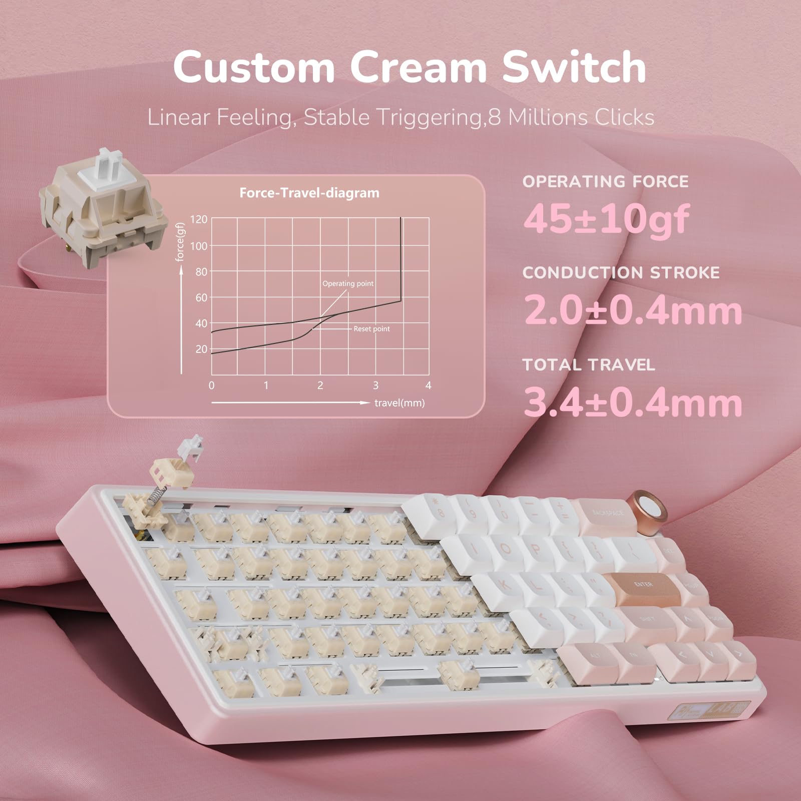 RK R65 60% RGB Wired Mechanical Keyboard - Hot Swappable, PBT Keycaps for Gaming & Office