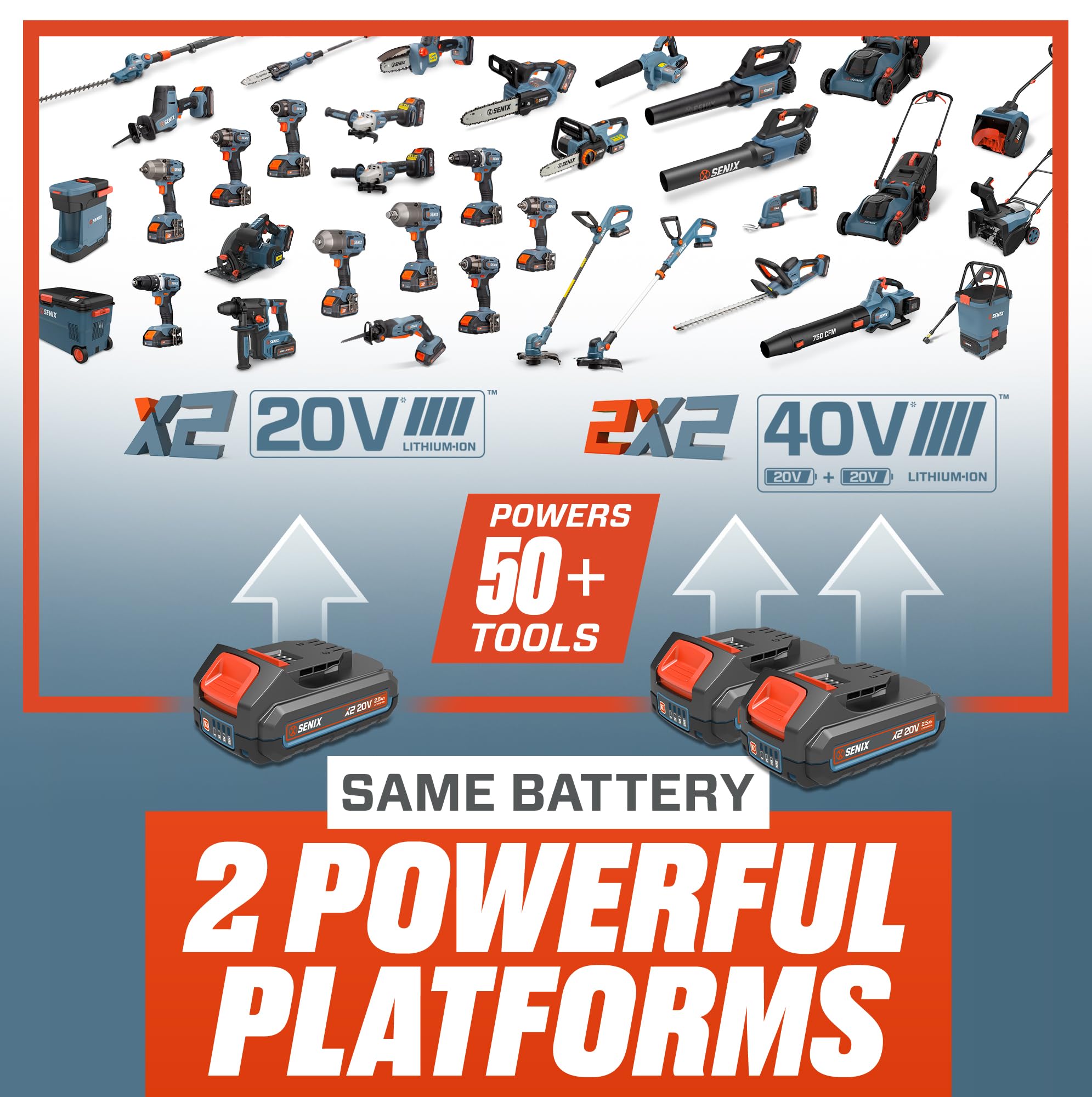 SENIX X2 20V Max Cordless Impact Driver Kit - 1/4 Inch Brushless Motor, 4-Speed Battery Screwdriver with LED Light, 130 ft-lbs Max Torque, Includes 2.0Ah Battery, Charger & Soft Carrying Bag (PDIX2-M2) - Perfect for DIY Projects, Home Repairs & Professional Construction Work