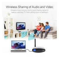 Wireless AV Transmitter and Receiver Kit - 2.4GHz Video Audio Sender with IR Remote Control for Home Theater, Security Cameras & Gaming Systems