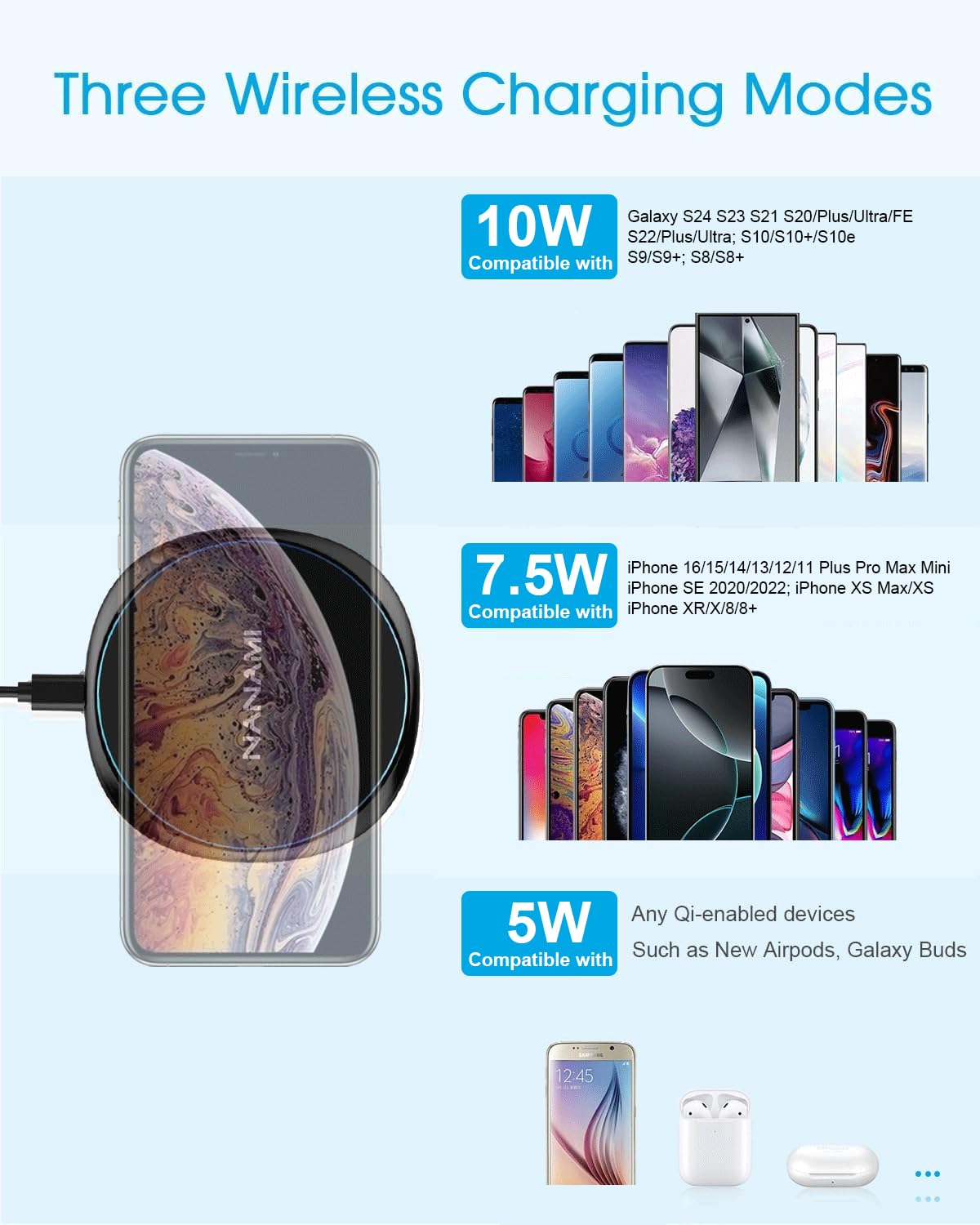 NANAMI 2-Pack 15W Max Fast Wireless Charger Pad - Compatible with iPhone 16/15/14/13/12/11/XS/XR/8, Samsung Galaxy S24/S23/S22/S21/S20/S10, AirPods Pro/3 & Pixel 6 - Perfect for Home, Office & Nightstand Charging