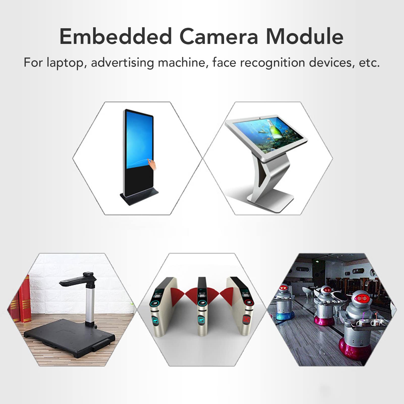 ANKROYU 5MP Flexible Cable Camera Module - Industrial Webcam Board for Machine Vision | Embedded Camera Solution for Automation, Quality Control & Security Monitoring