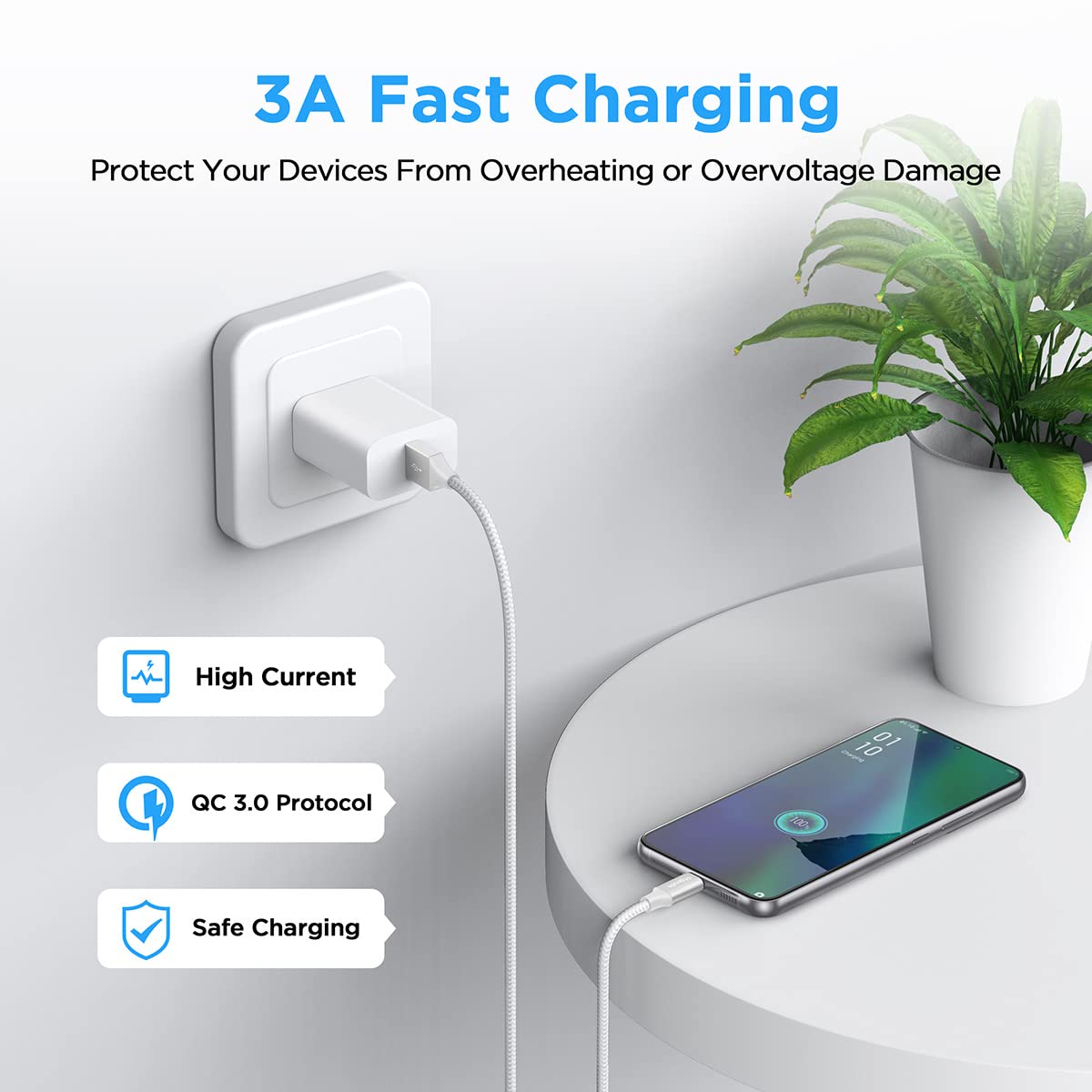 2-Pack 2M USB A to USB C Fast Charging Cable [3A, Braided, White] - Compatible with iPhone 15 Pro, Samsung Galaxy S21/S20/S10/S9/Note 10 - Durable Charger Lead for Home, Office & Travel