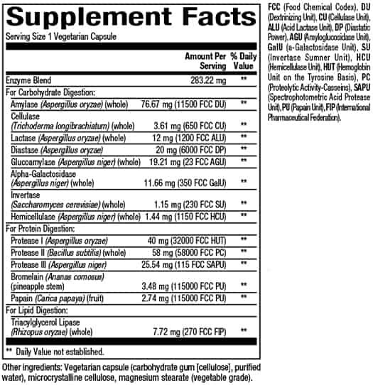 High Potency Multi Enzyme Vegetarian Formula Supplement - Supports Digestion & Gut Health | Ideal for Vegan Diet, Meal Digestion & Bloating Relief