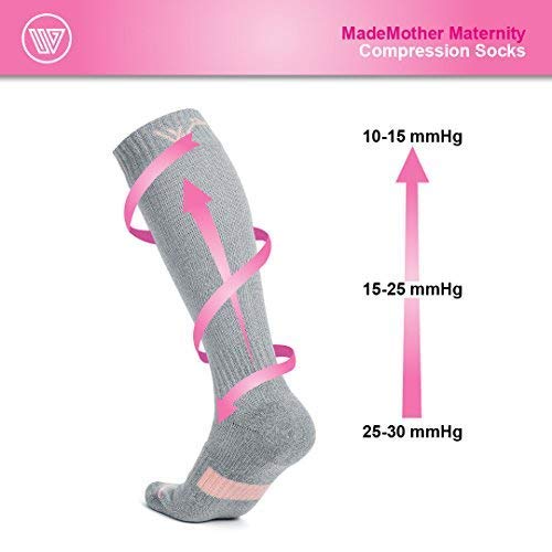 **Maternity Compression Socks for Women - Pregnancy Support Stockings with Multi-Fit Sizes - Perfect for Swelling Relief, Travel & Work Comfort**