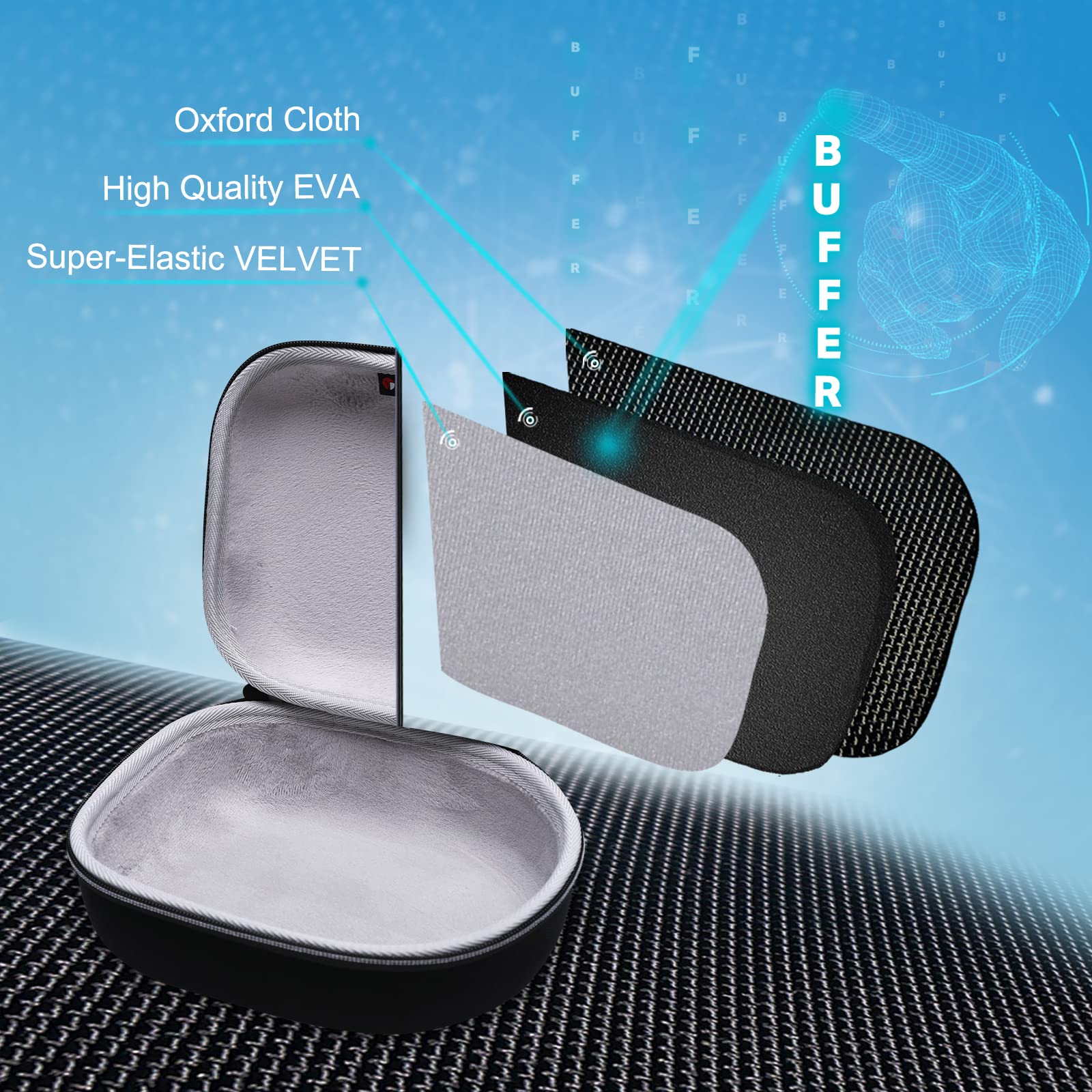 Premium Universal Headphone Case - Compatible with JBL, Beats, Sony, Soundcore, Anker, Raycon, TOZO, SteelSeries, Logitech, Jabra, Bose, Audio-Technica & Sennheiser Headphones (Black Exterior + Gray Interior) - Travel Protection & Storage for Wireless Earbuds, Gaming Headsets & Noise Cancelling Headphones