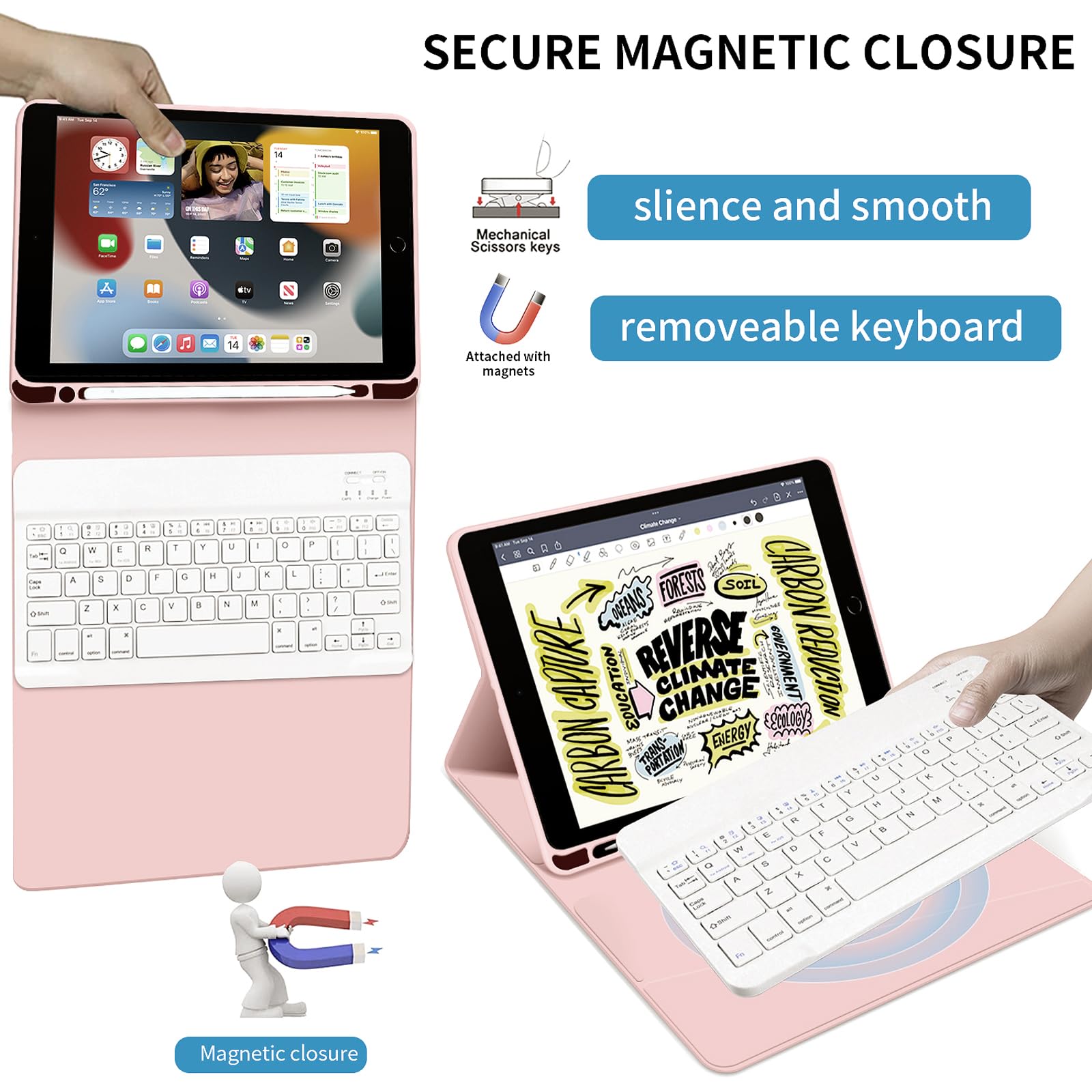 Kenke Ultra Slim Wireless Keyboard Case for iPad 9.7