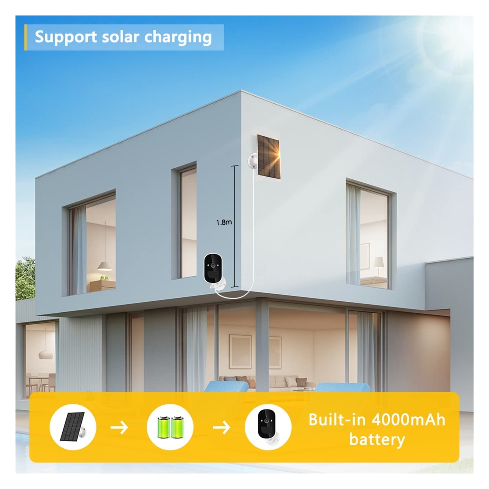 Solar Security Camera Outdoor - 1080P WiFi IP Camera with Night Vision, Rechargeable Battery & 32GB Card - Weatherproof CCTV Surveillance for Home, Business, and Backyard Monitoring